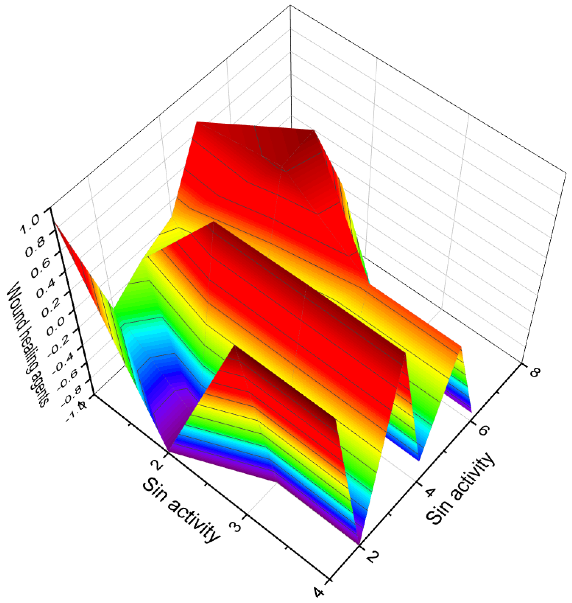 Molecules 28 05549 g017 Molecules 28 05549 g017