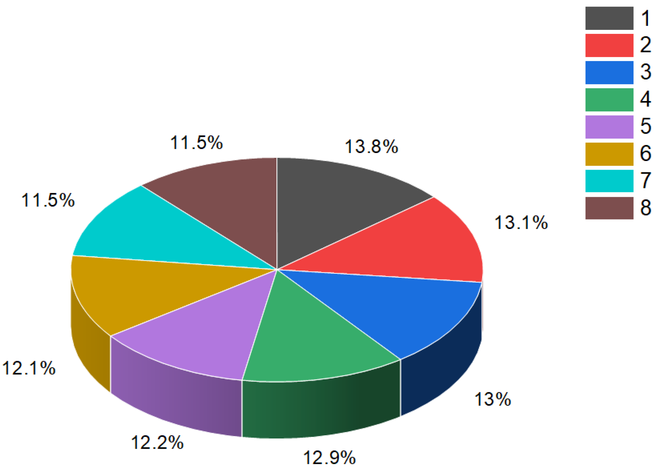 Molecules 28 05549 g033 Molecules 28 05549 g033