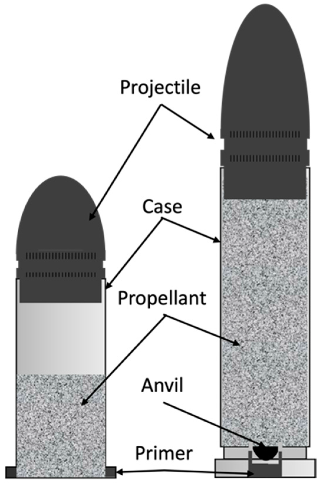 Molecules 28 05550 g001 Molecules 28 05550 g001