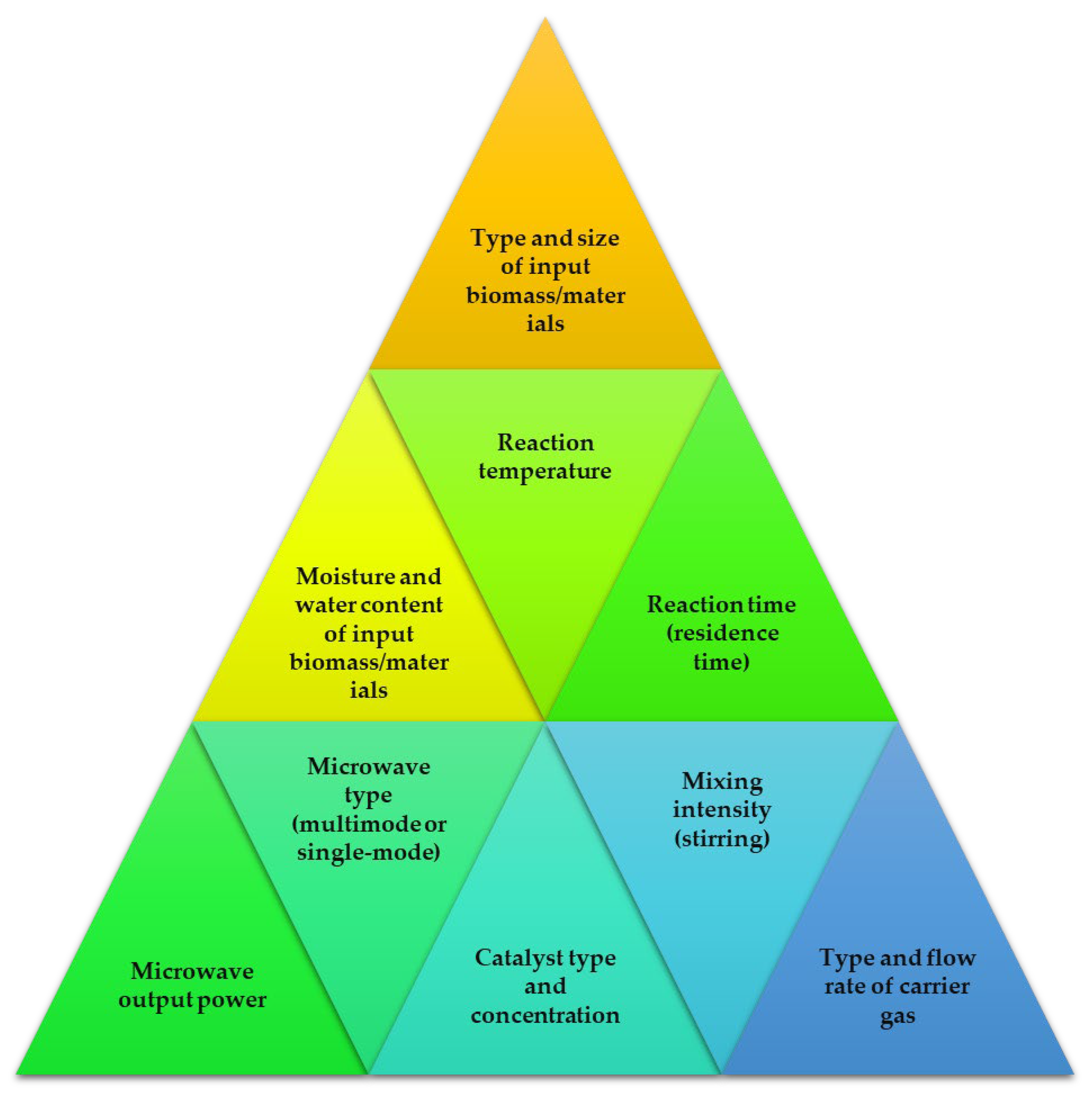 Molecules 28 05551 g003