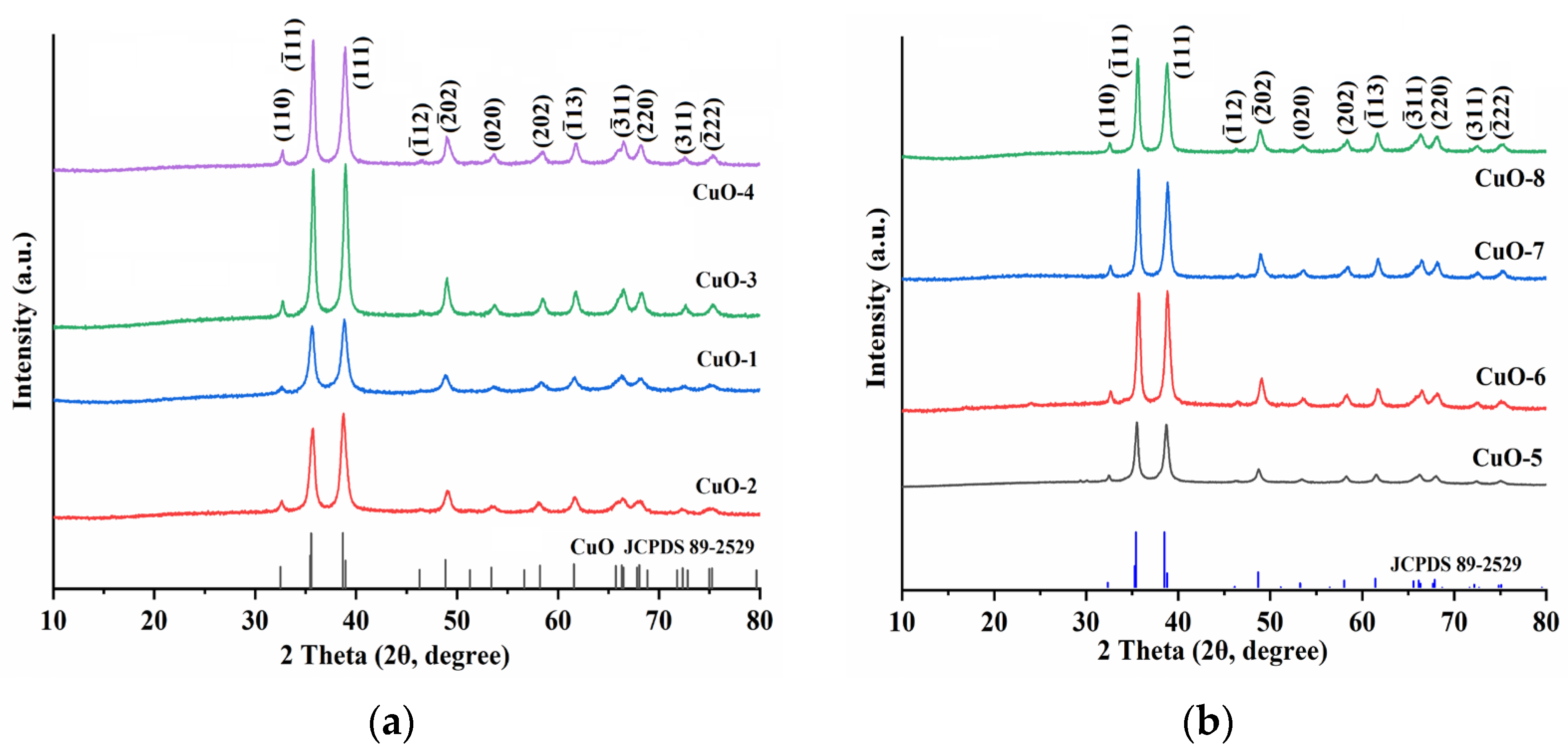 Molecules 28 05554 g002 Molecules 28 05554 g002