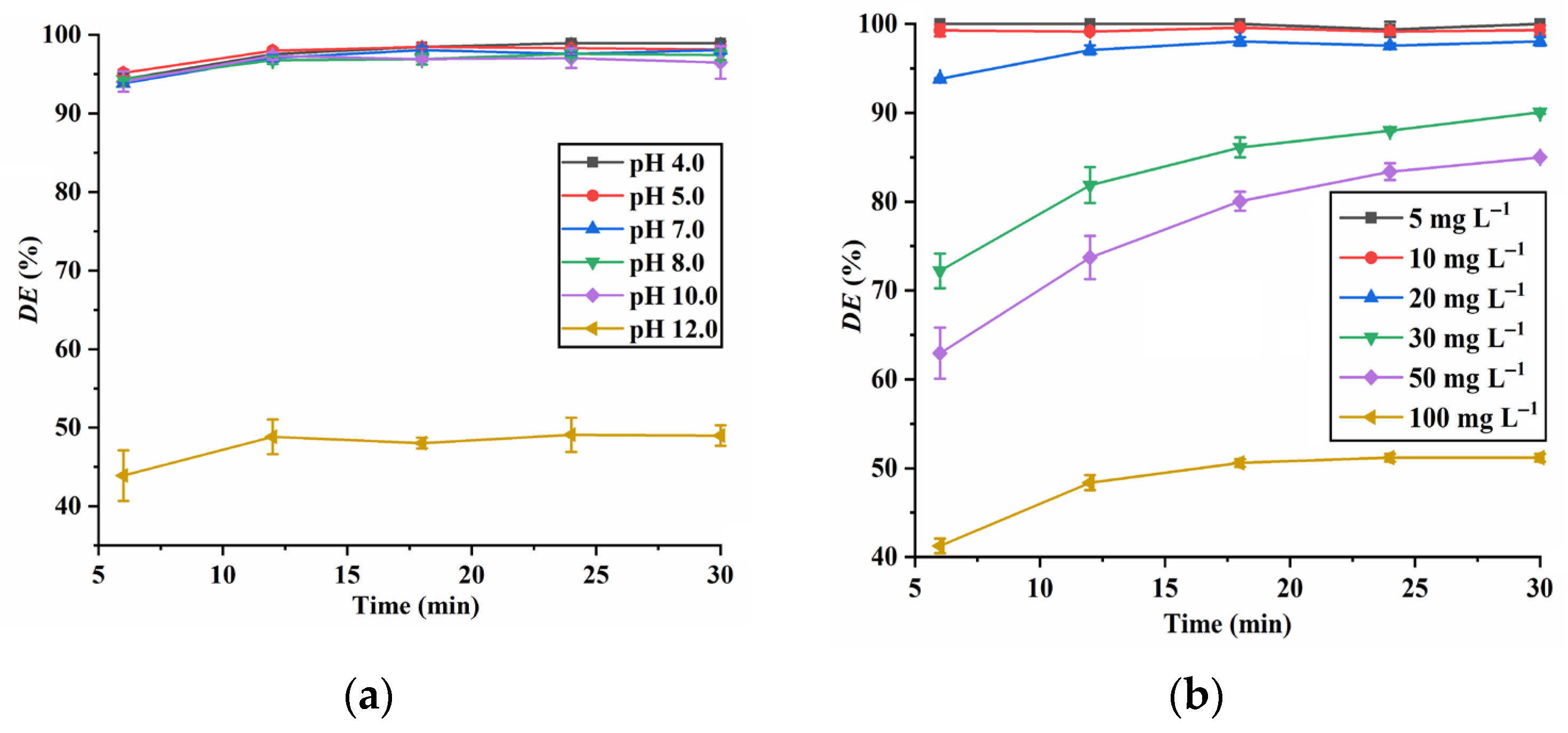 Molecules 28 05554 g009 Molecules 28 05554 g009