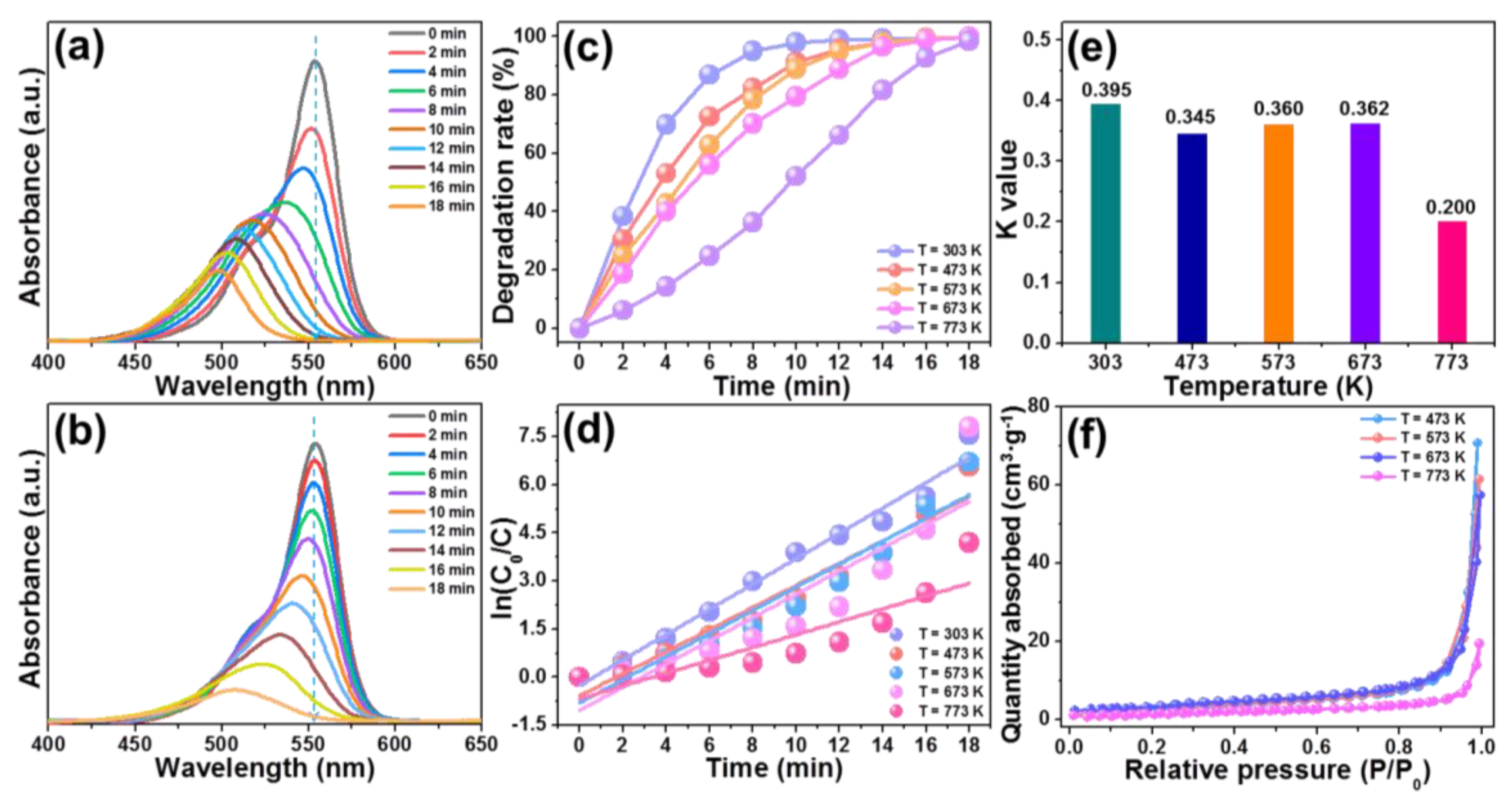 Molecules 28 05558 g007