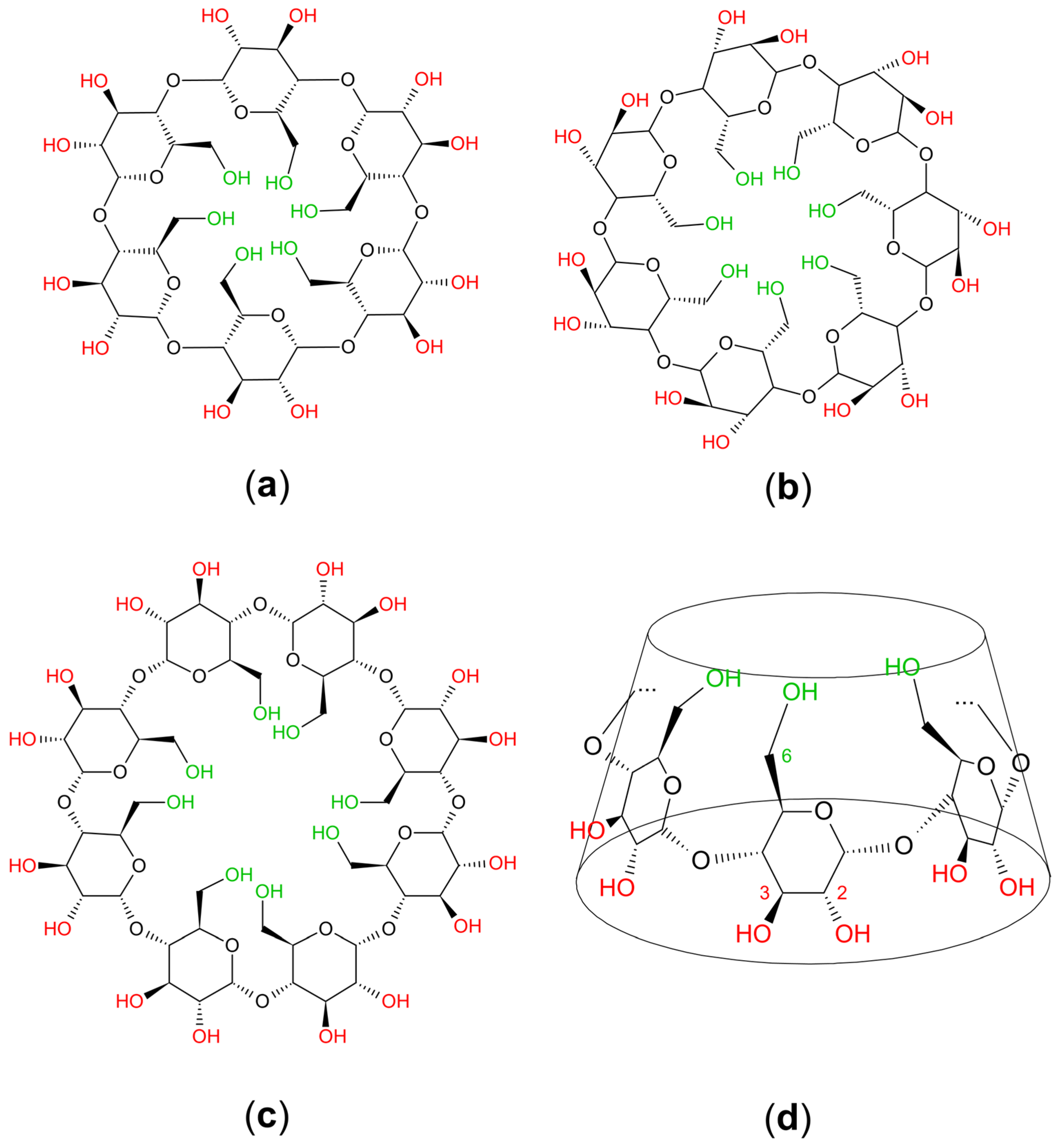 Molecules 28 05565 g001 Molecules 28 05565 g001