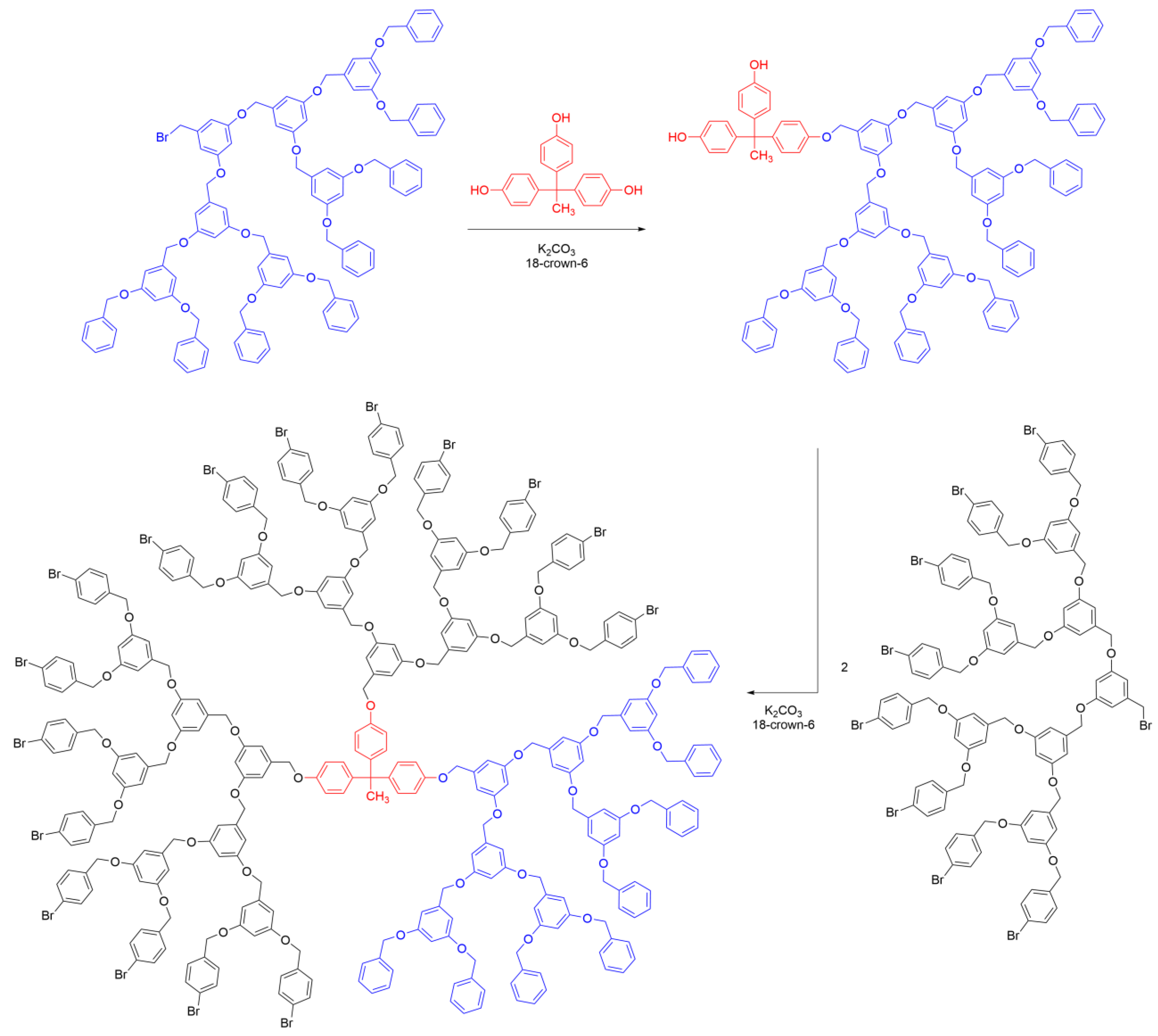 Molecules 28 05570 sch002