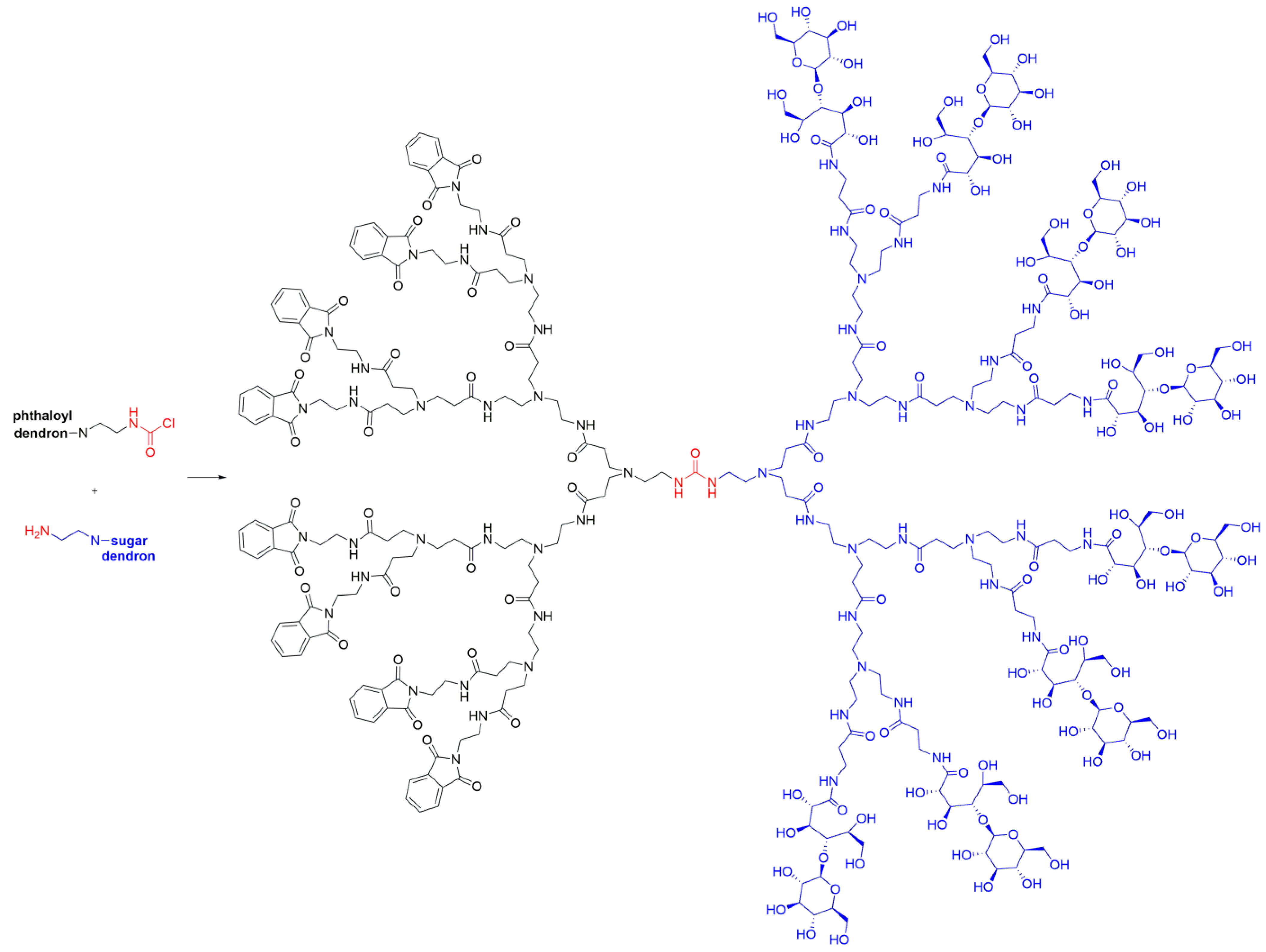 Molecules 28 05570 sch003