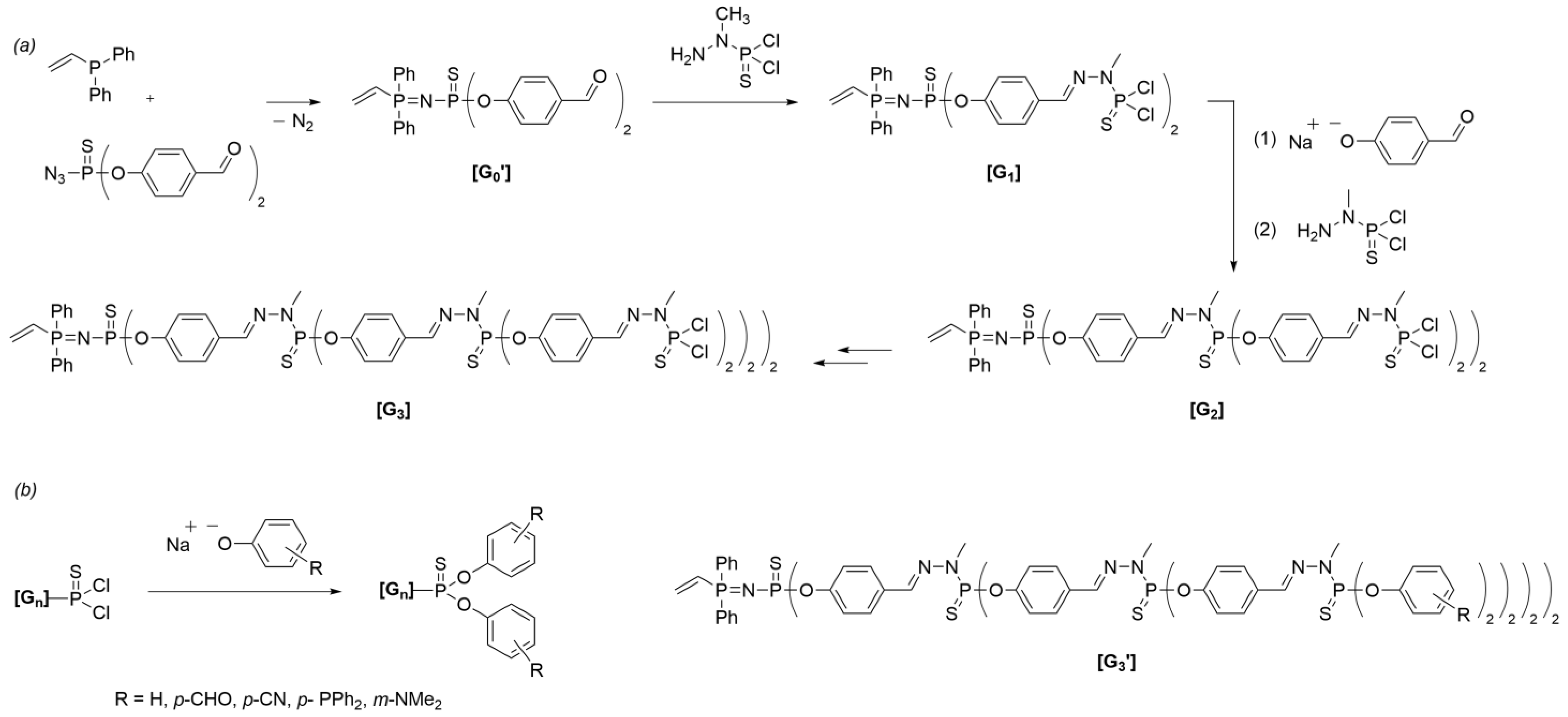 Molecules 28 05570 sch005