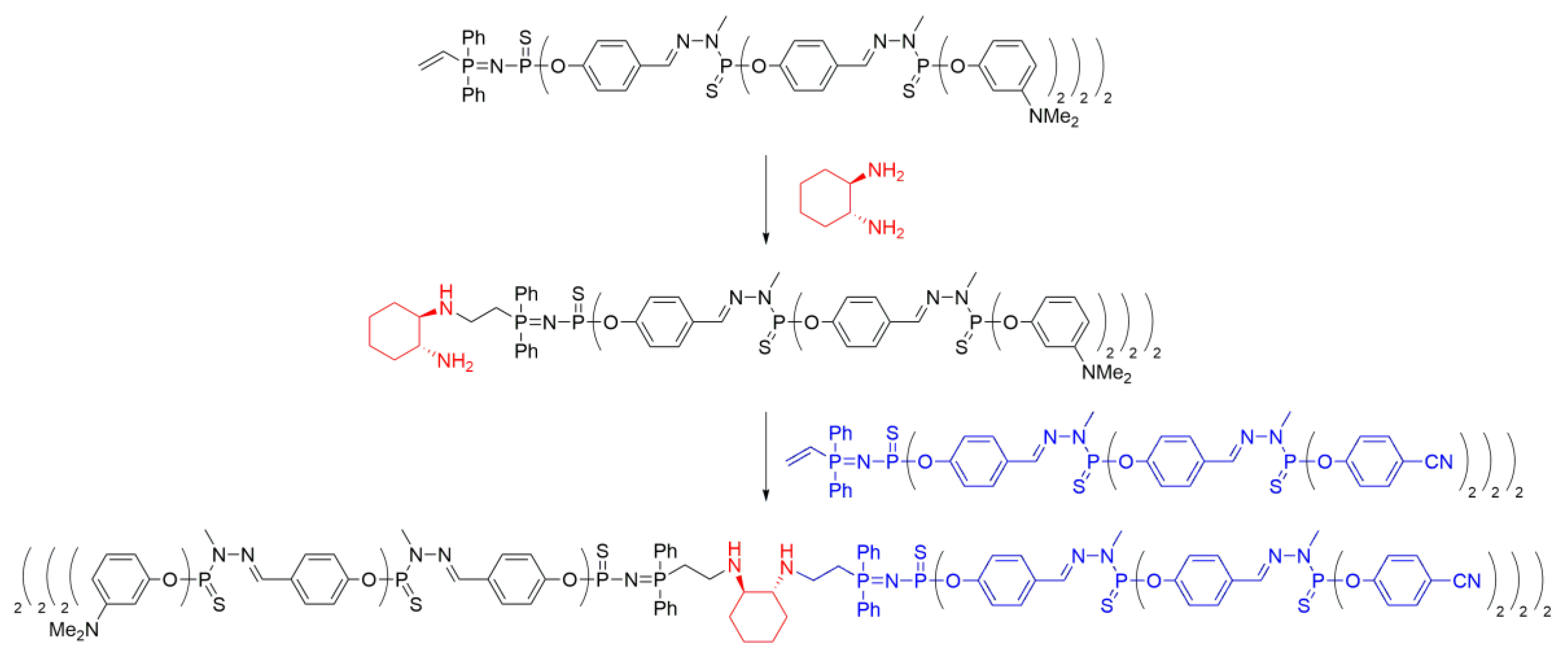 Molecules 28 05570 sch006