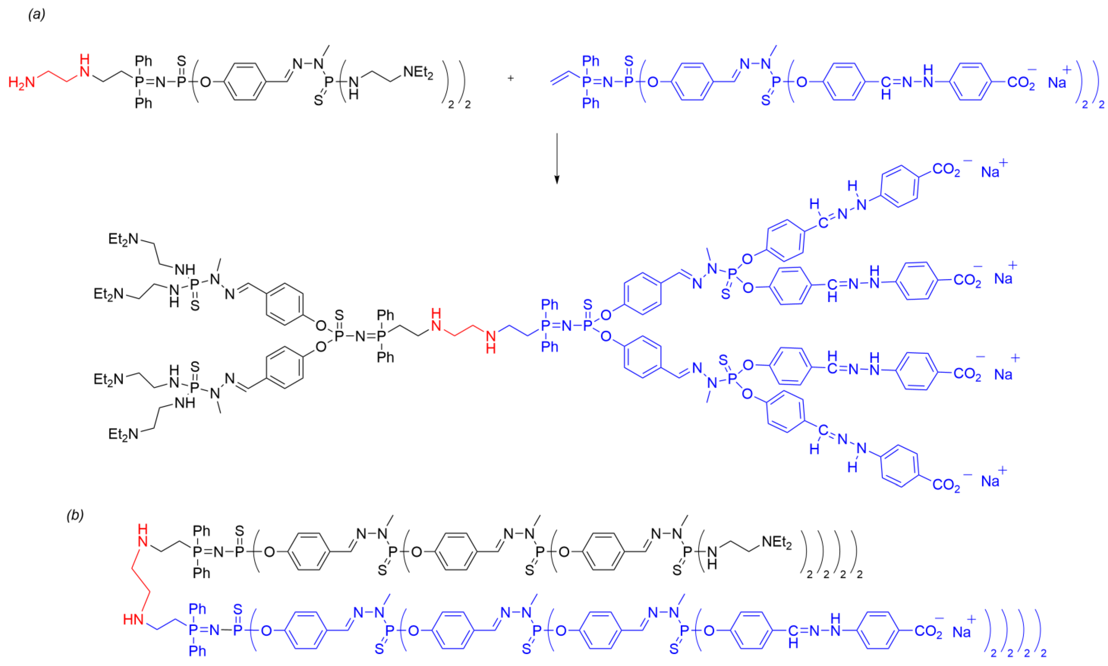 Molecules 28 05570 sch008