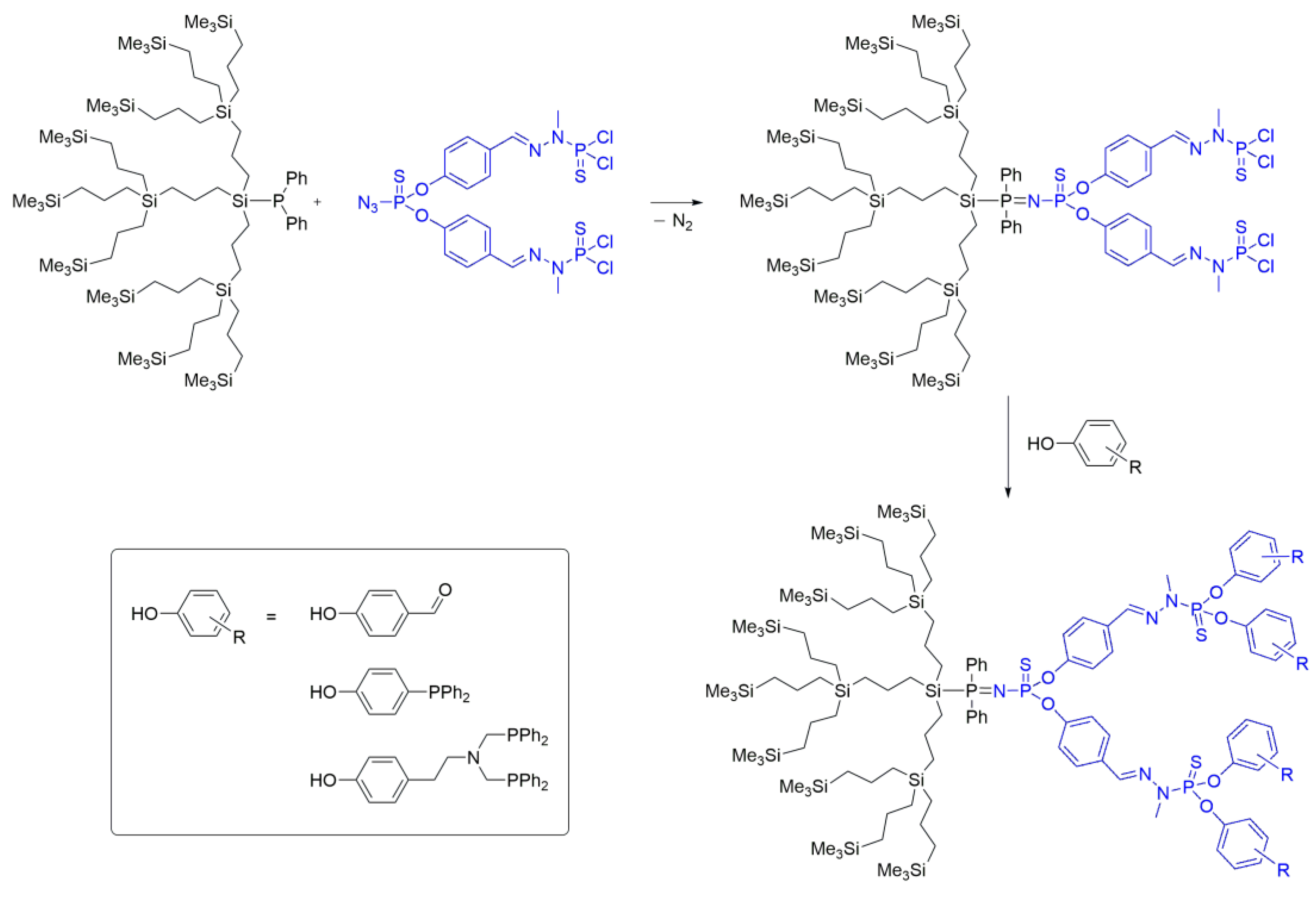 Molecules 28 05570 sch011