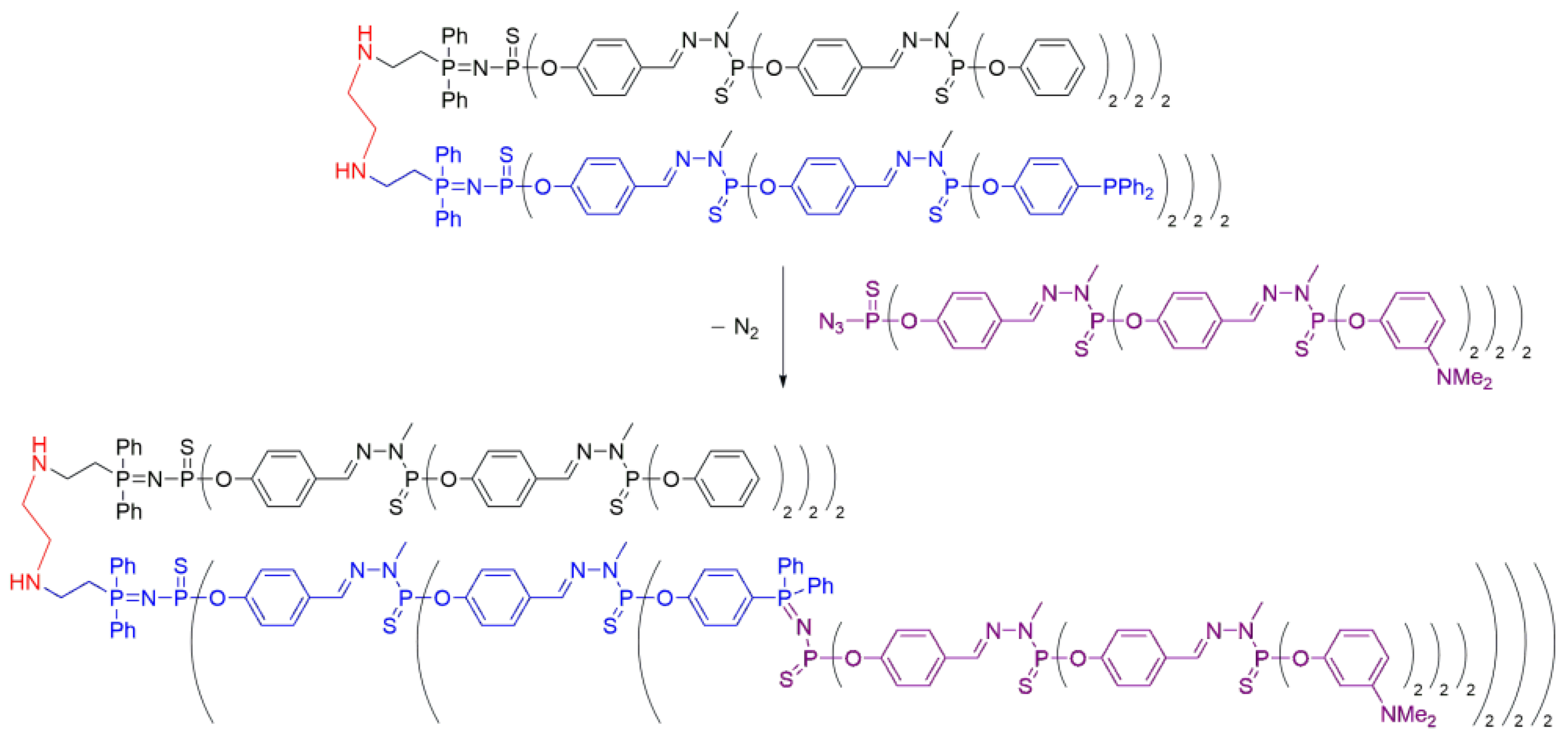 Molecules 28 05570 sch012