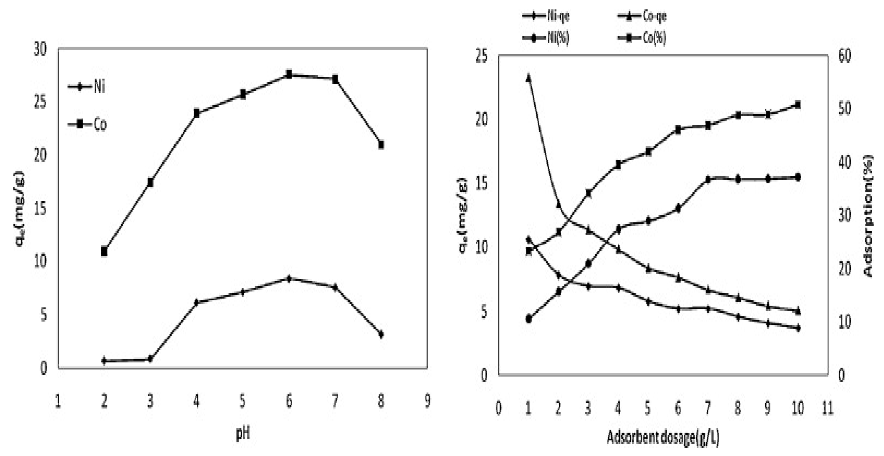 Molecules 28 05575 g006 Molecules 28 05575 g006