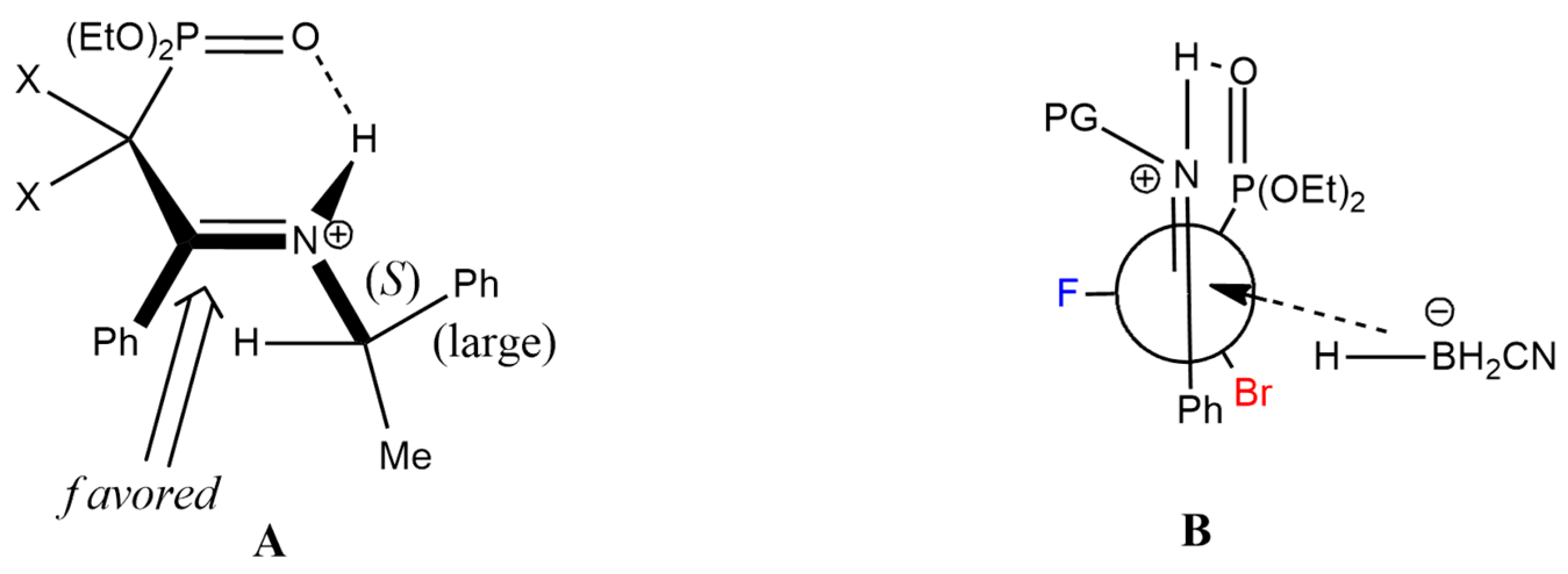 Molecules 28 05579 g003