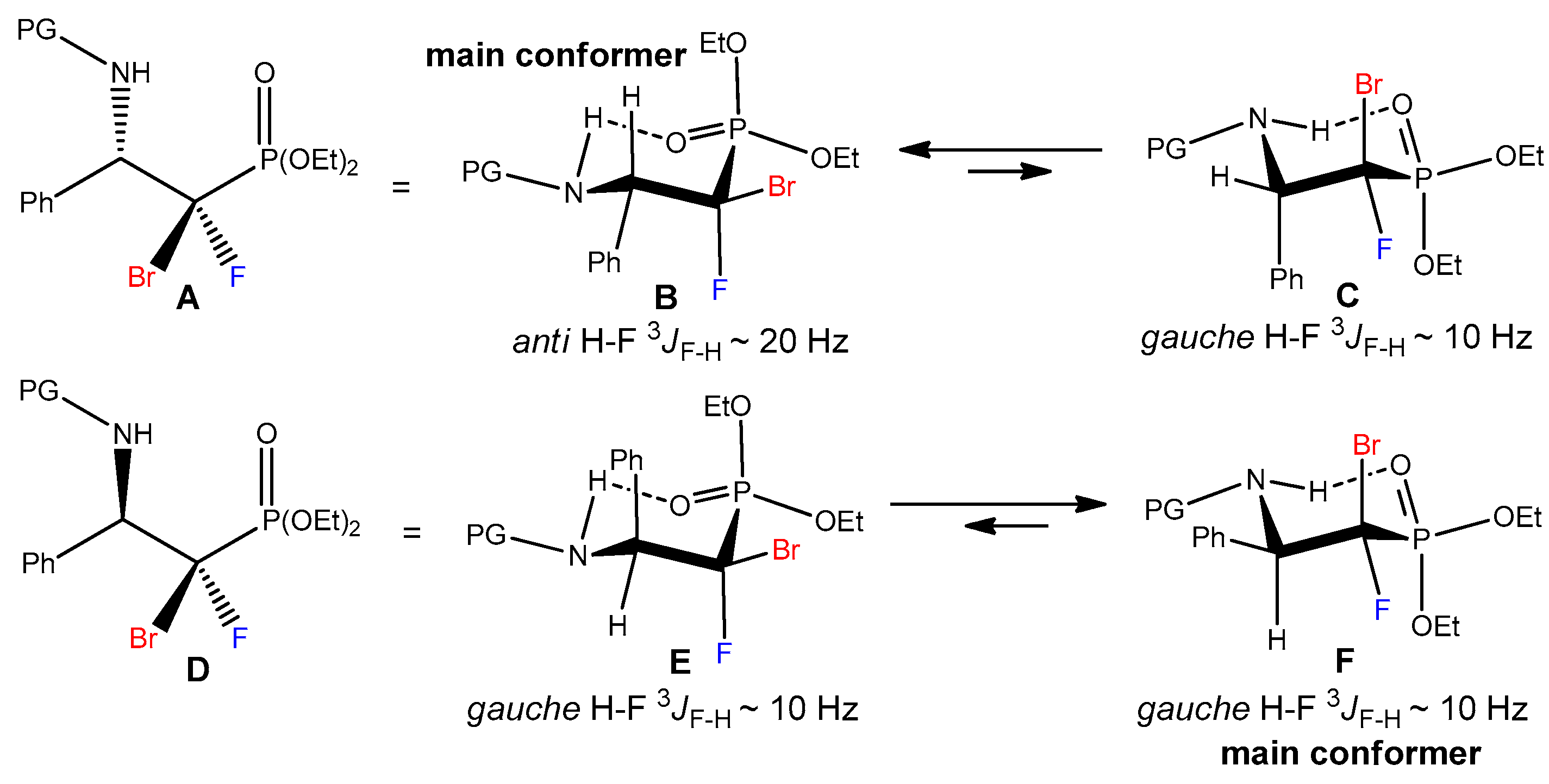 Molecules 28 05579 g004