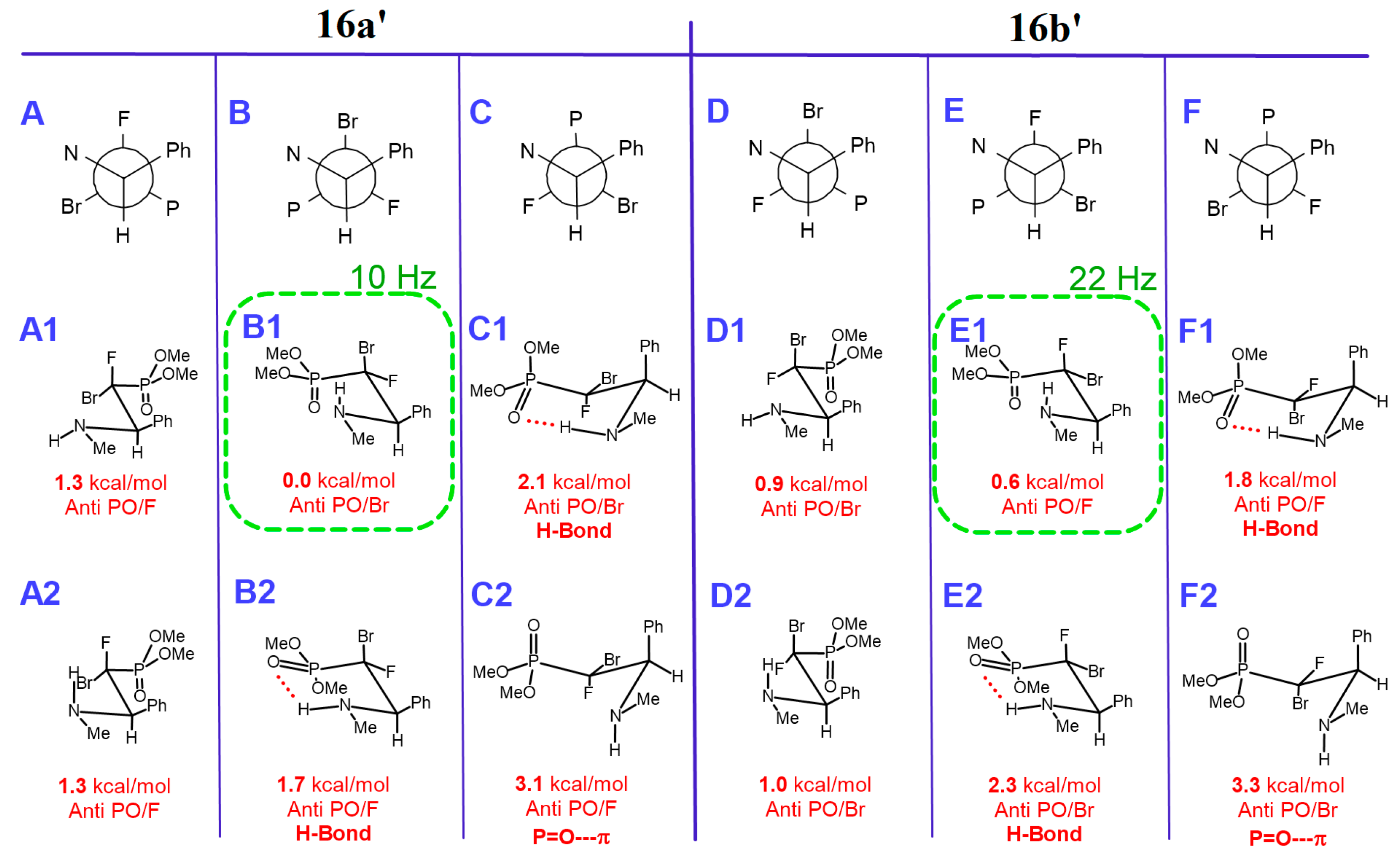 Molecules 28 05579 g005
