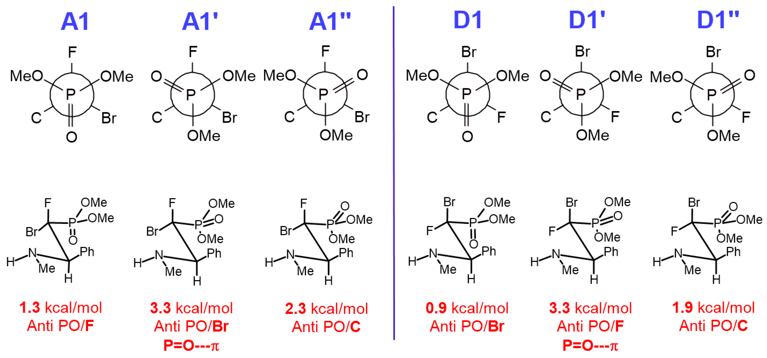 Molecules 28 05579 g006