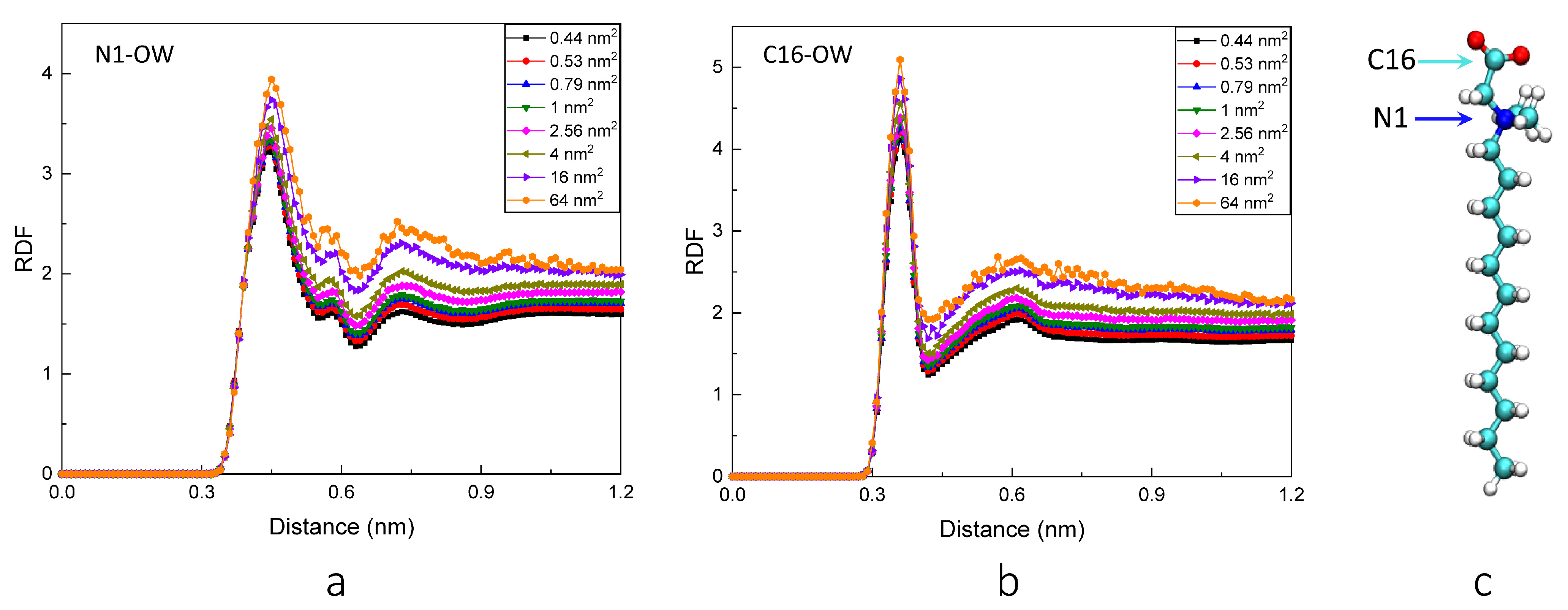 Molecules 28 05580 g001 Molecules 28 05580 g001
