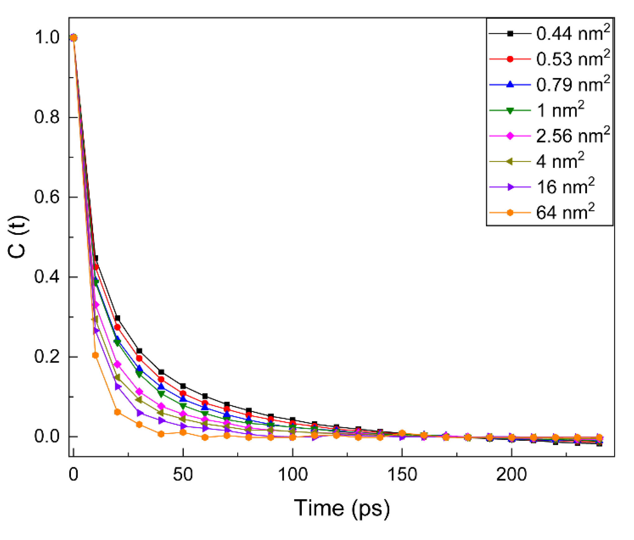 Molecules 28 05580 g003 Molecules 28 05580 g003