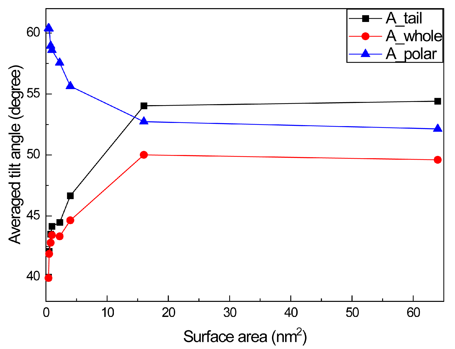 Molecules 28 05580 g004 Molecules 28 05580 g004
