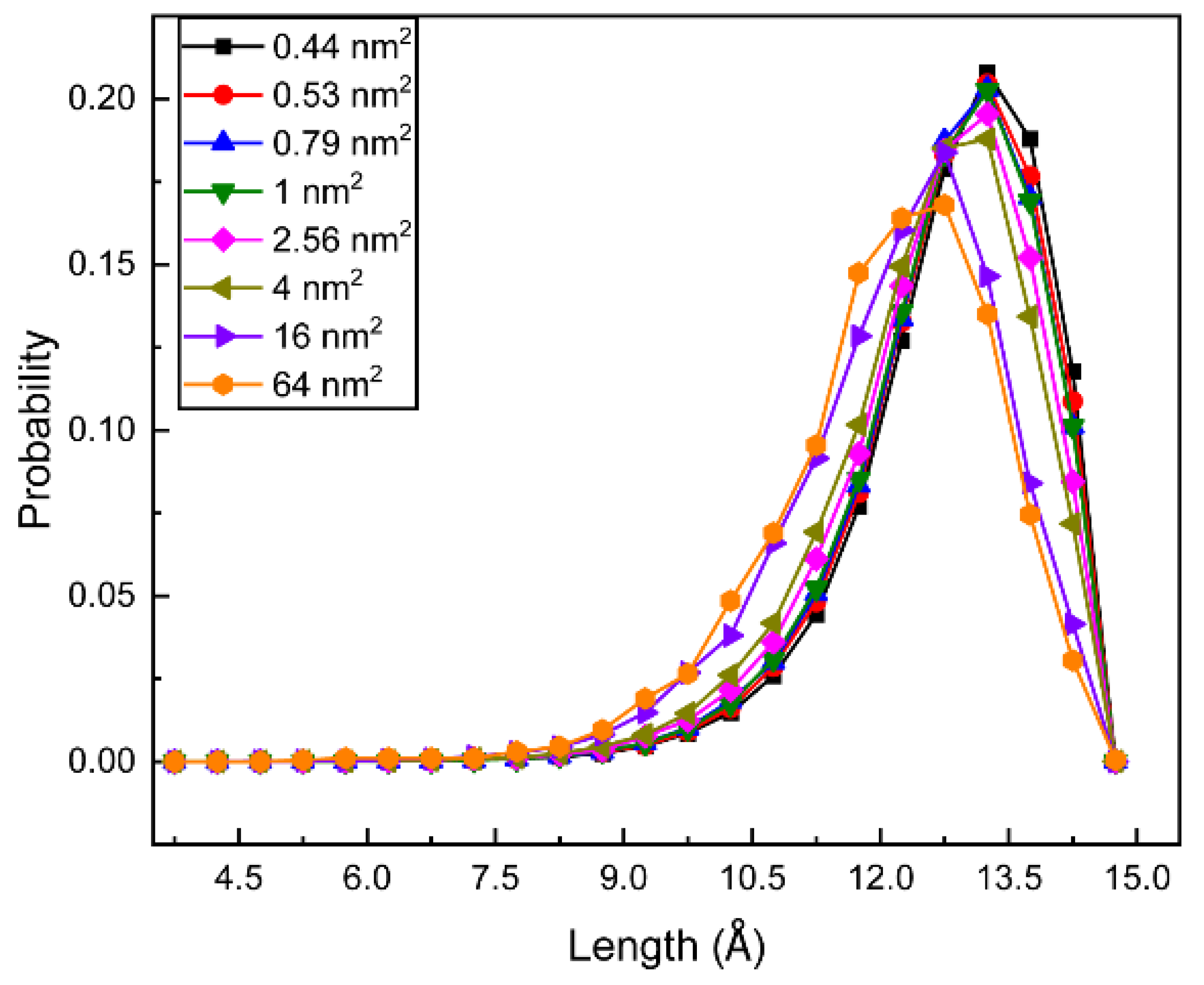 Molecules 28 05580 g006 Molecules 28 05580 g006