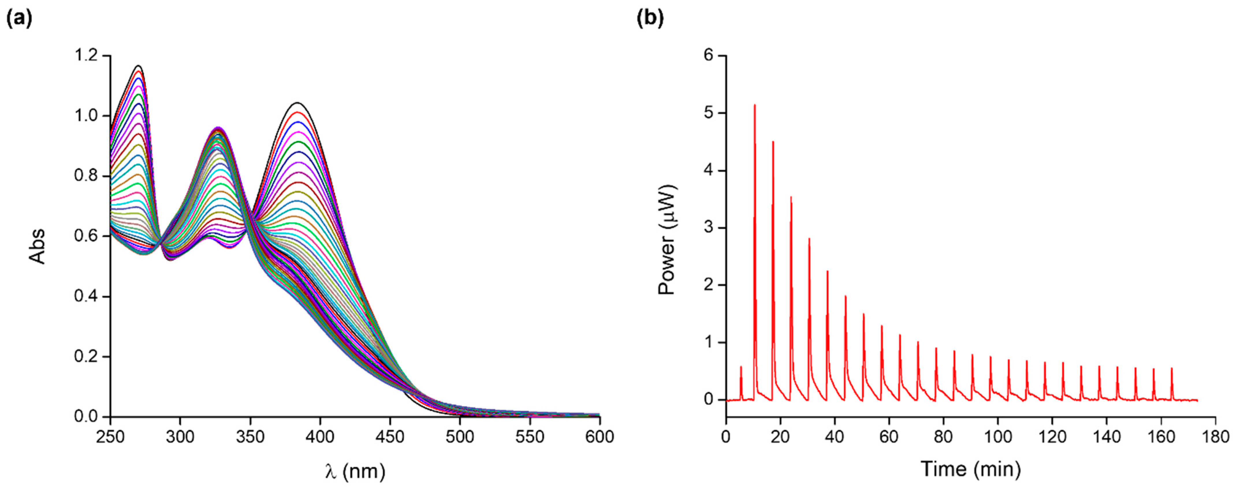 Molecules 28 05581 g002 Molecules 28 05581 g002