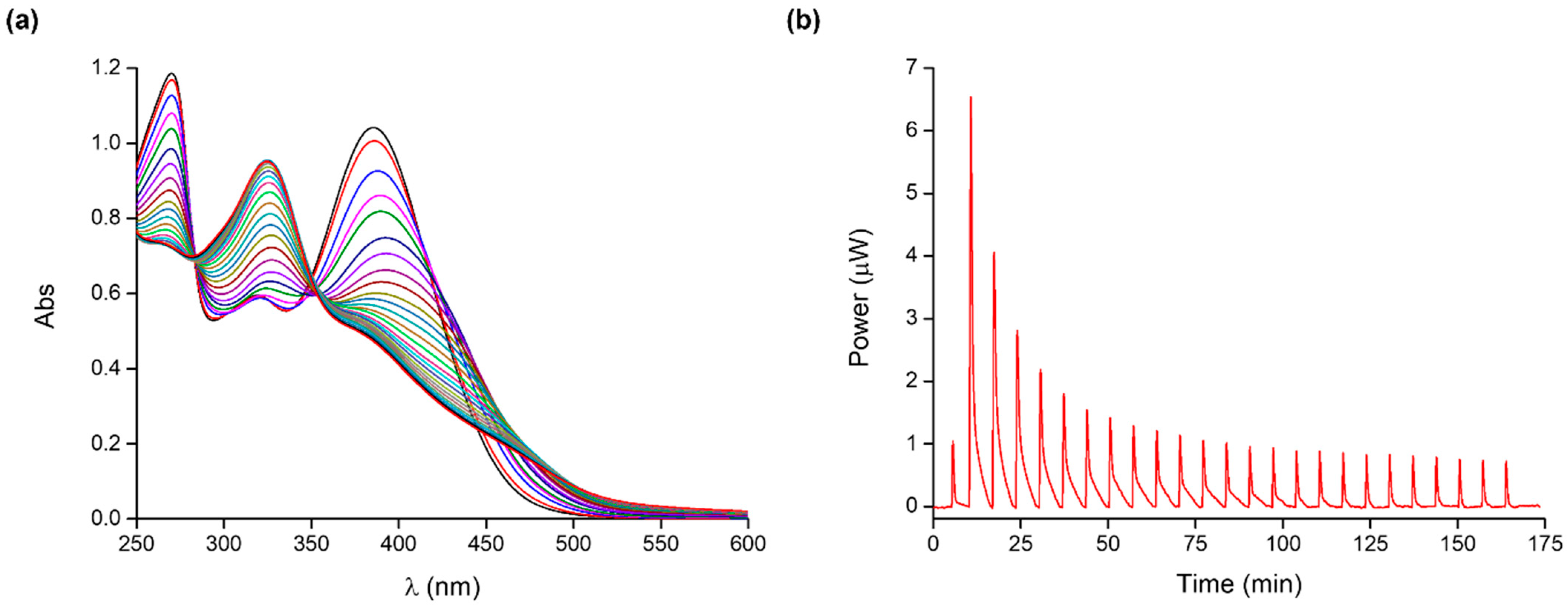 Molecules 28 05581 g003 Molecules 28 05581 g003