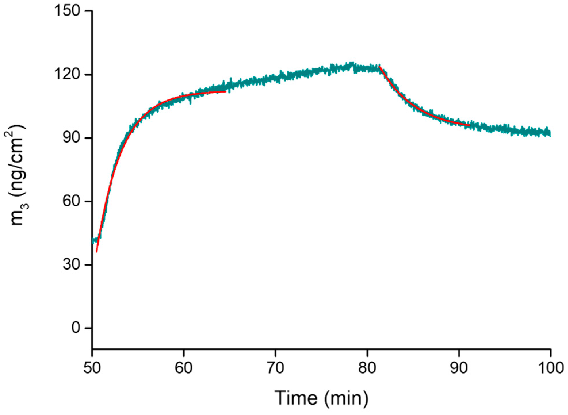 Molecules 28 05581 g006 Molecules 28 05581 g006