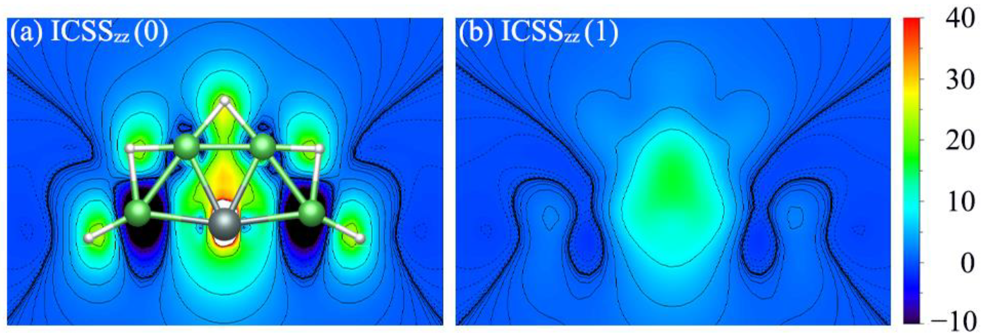 Molecules 28 05583 g007