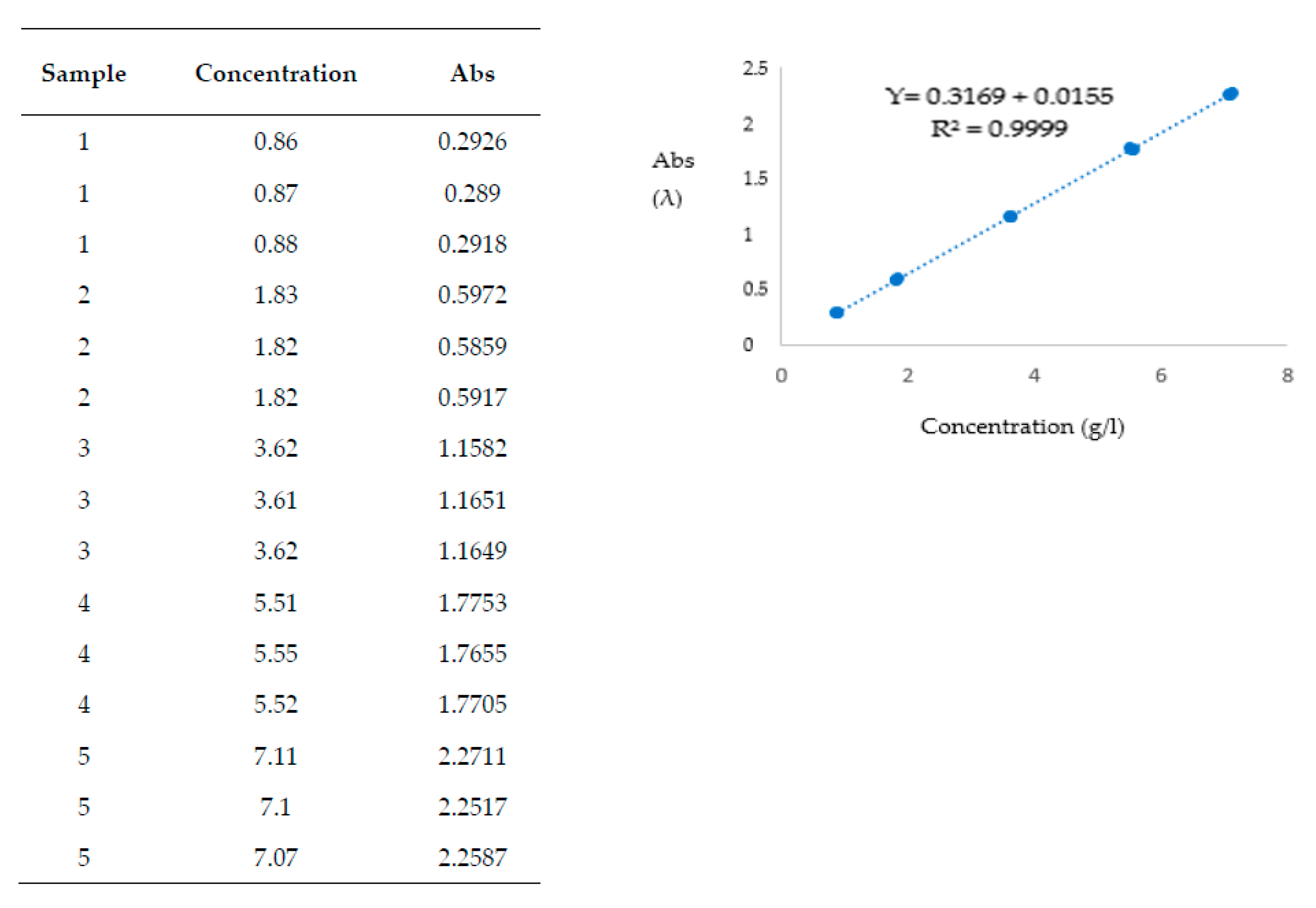Molecules 28 05585 g001 Molecules 28 05585 g001