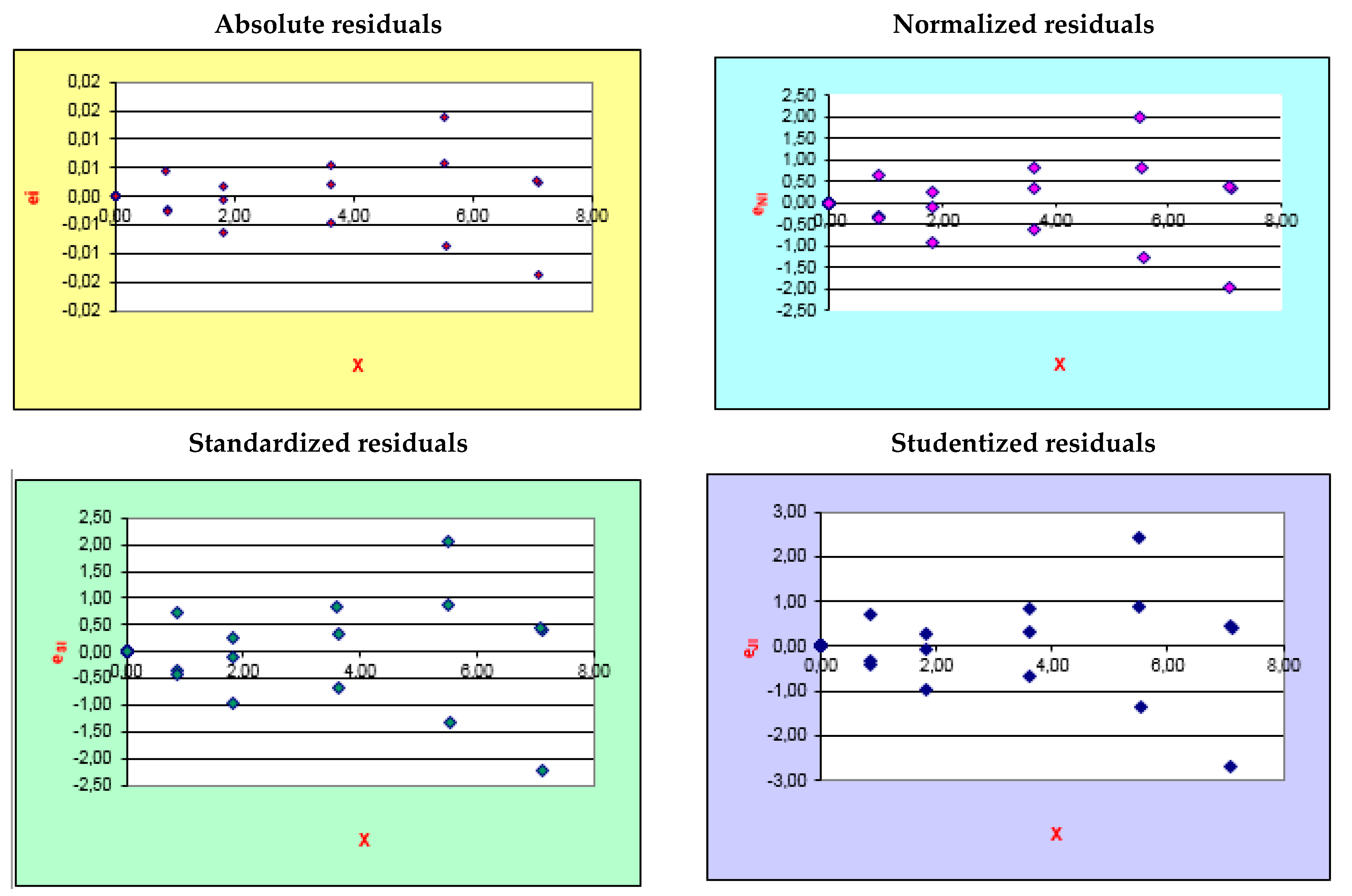 Molecules 28 05585 g002 Molecules 28 05585 g002