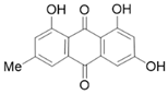 Molecules 28 05586 i004 Molecules 28 05586 i004