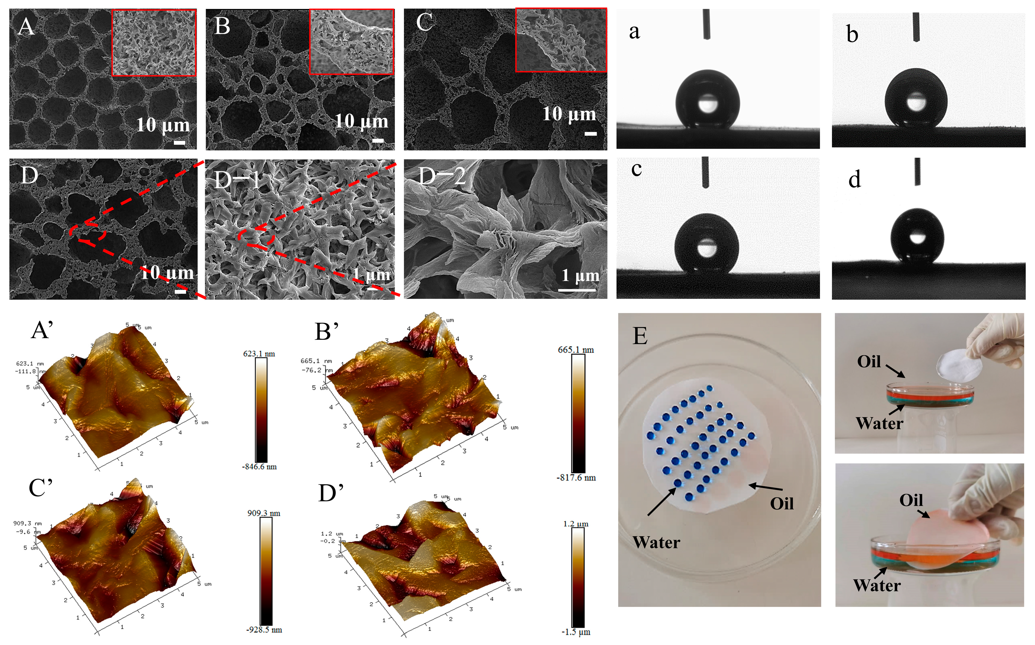 Molecules 28 05590 g004 Molecules 28 05590 g004
