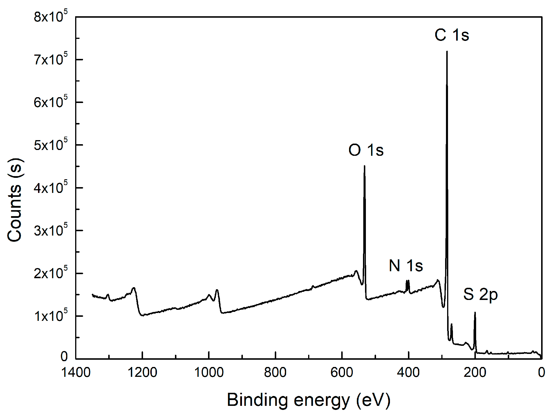 Molecules 28 05593 g002 Molecules 28 05593 g002