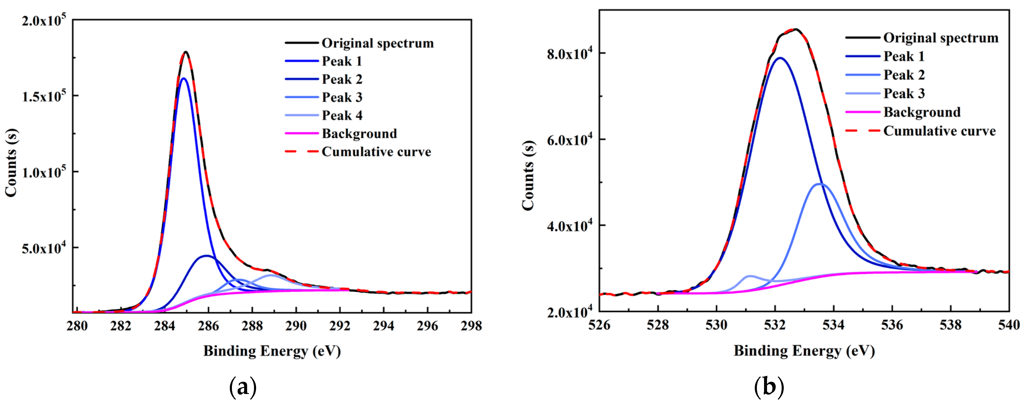 Molecules 28 05593 g003a Molecules 28 05593 g003a