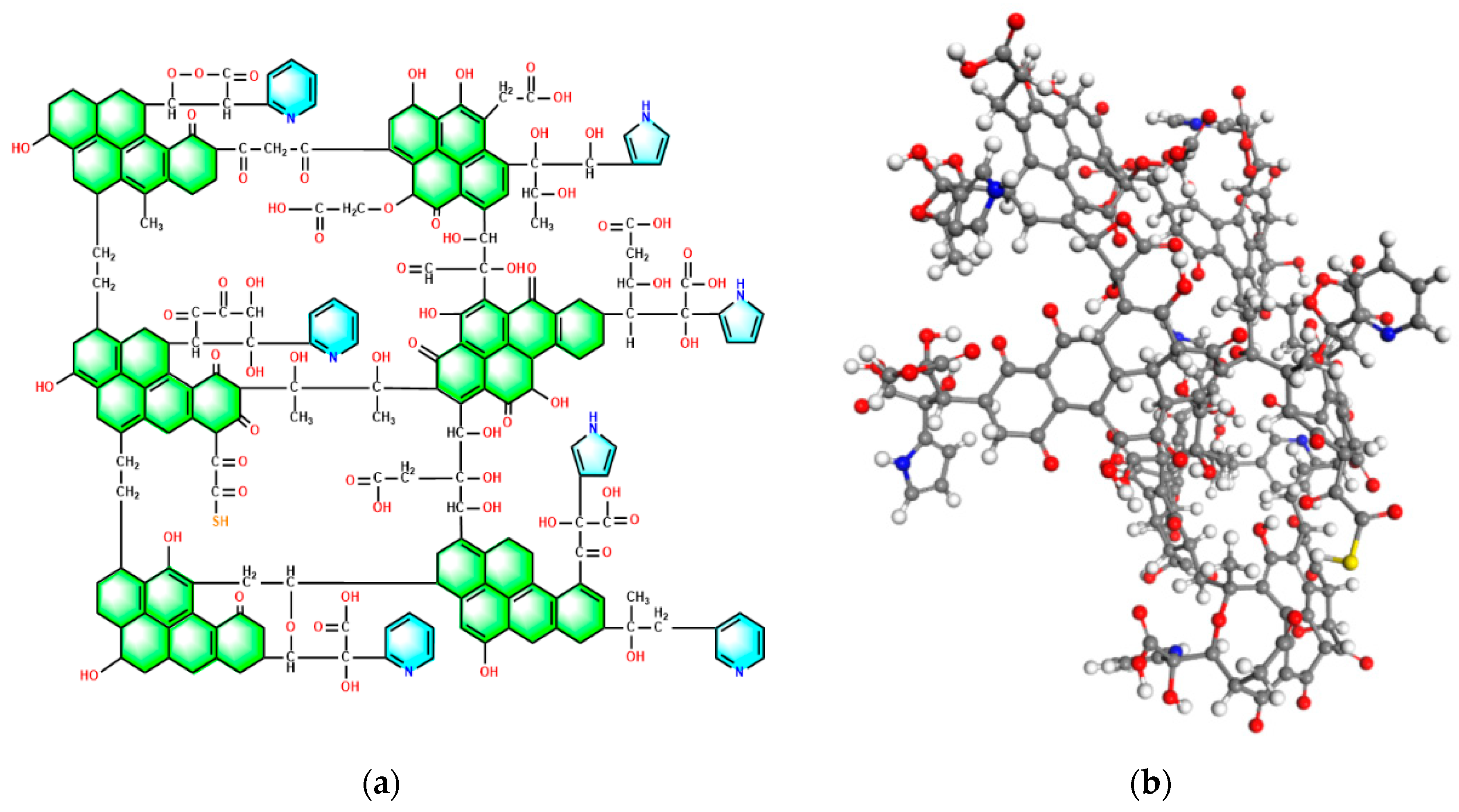 Molecules 28 05593 g005 Molecules 28 05593 g005