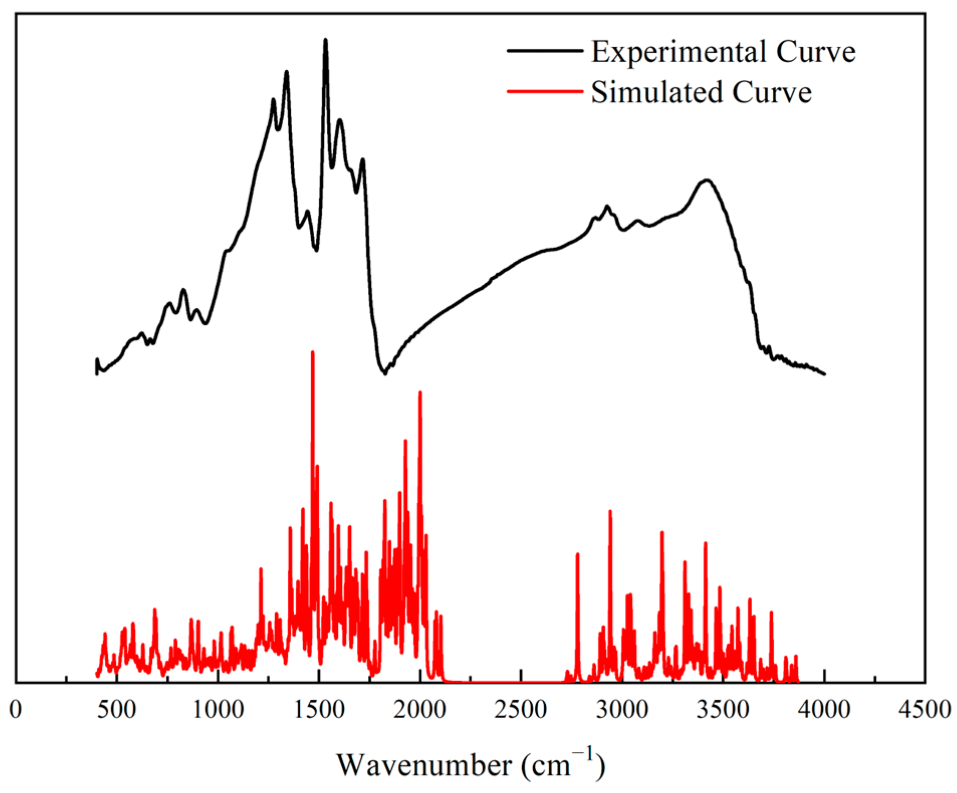 Molecules 28 05593 g006 Molecules 28 05593 g006