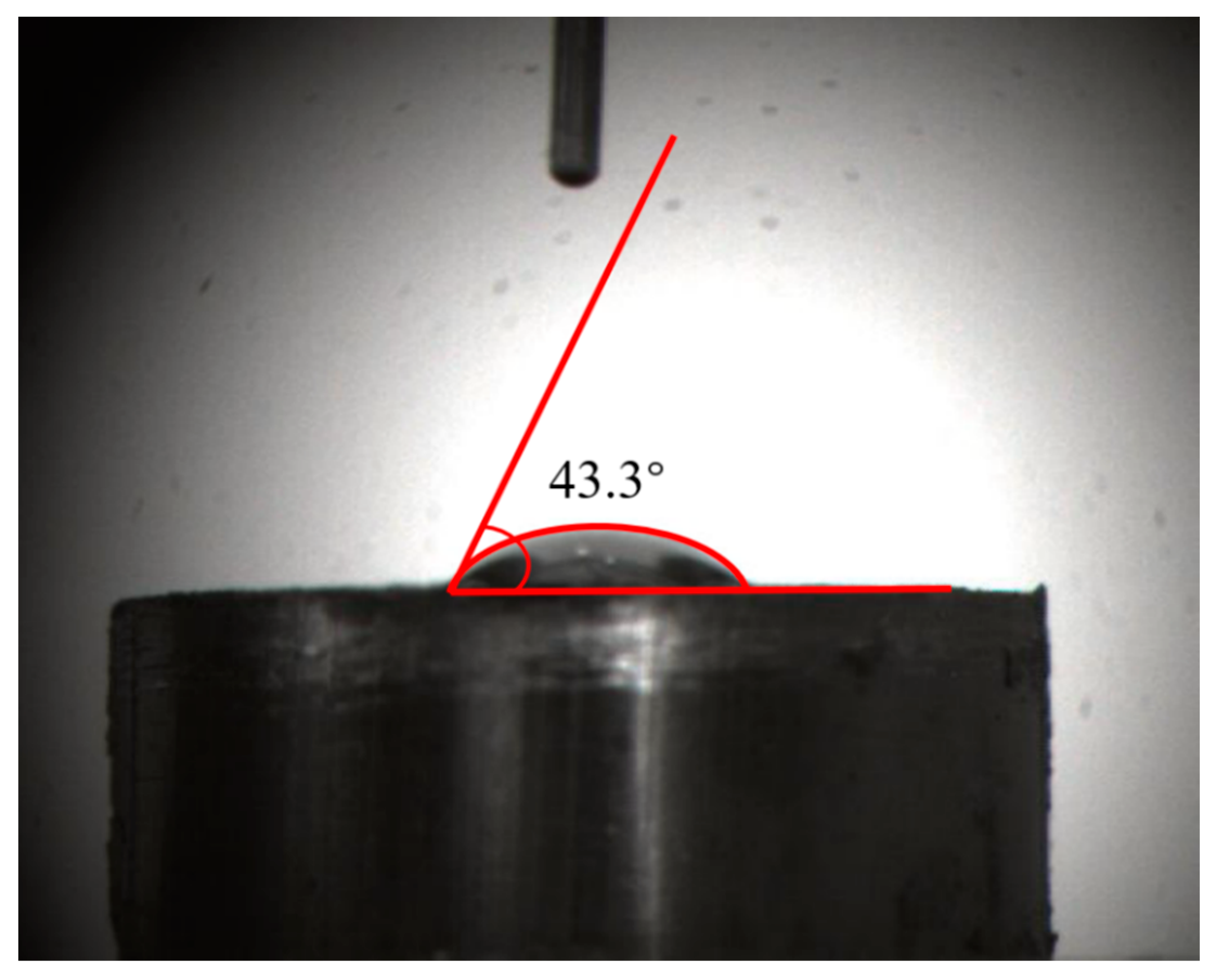 Molecules 28 05593 g007 Molecules 28 05593 g007