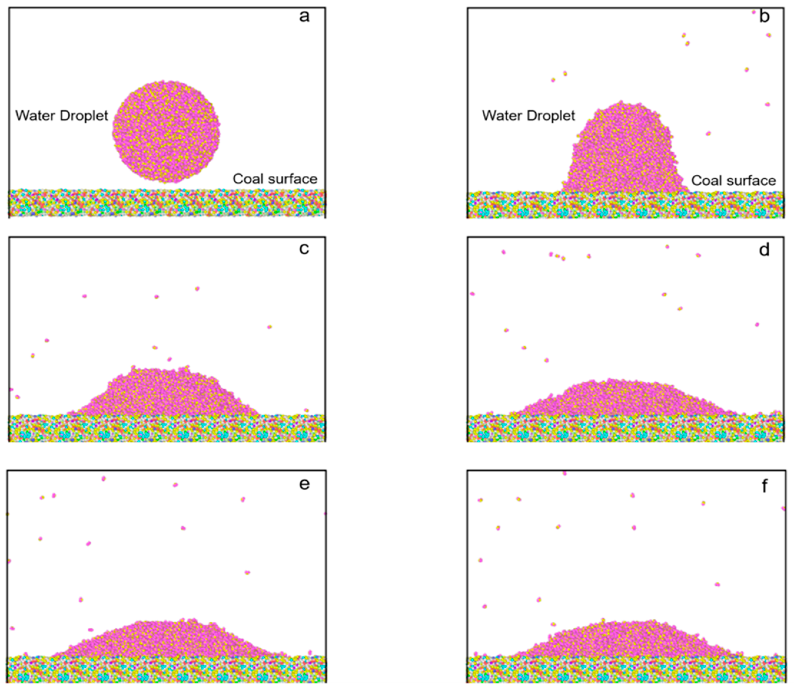 Molecules 28 05593 g008 Molecules 28 05593 g008