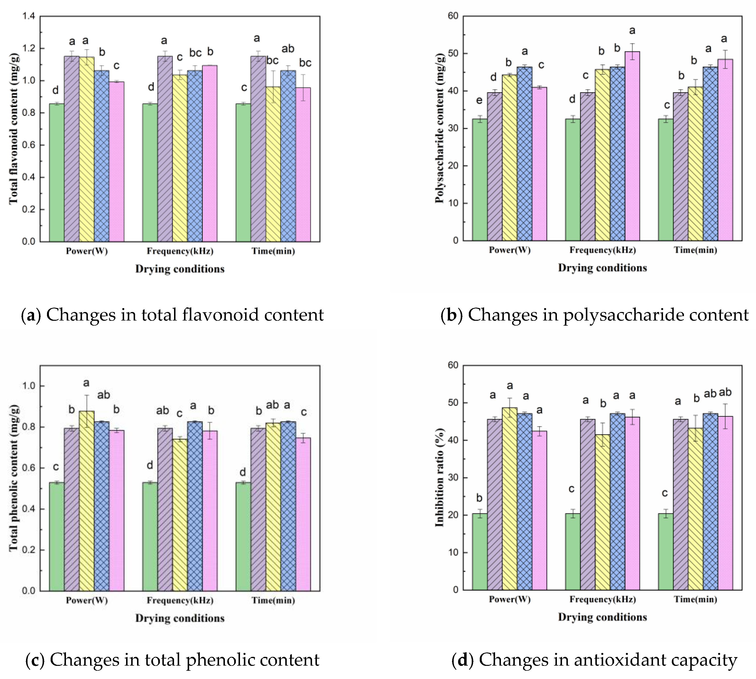 Molecules 28 05596 g004