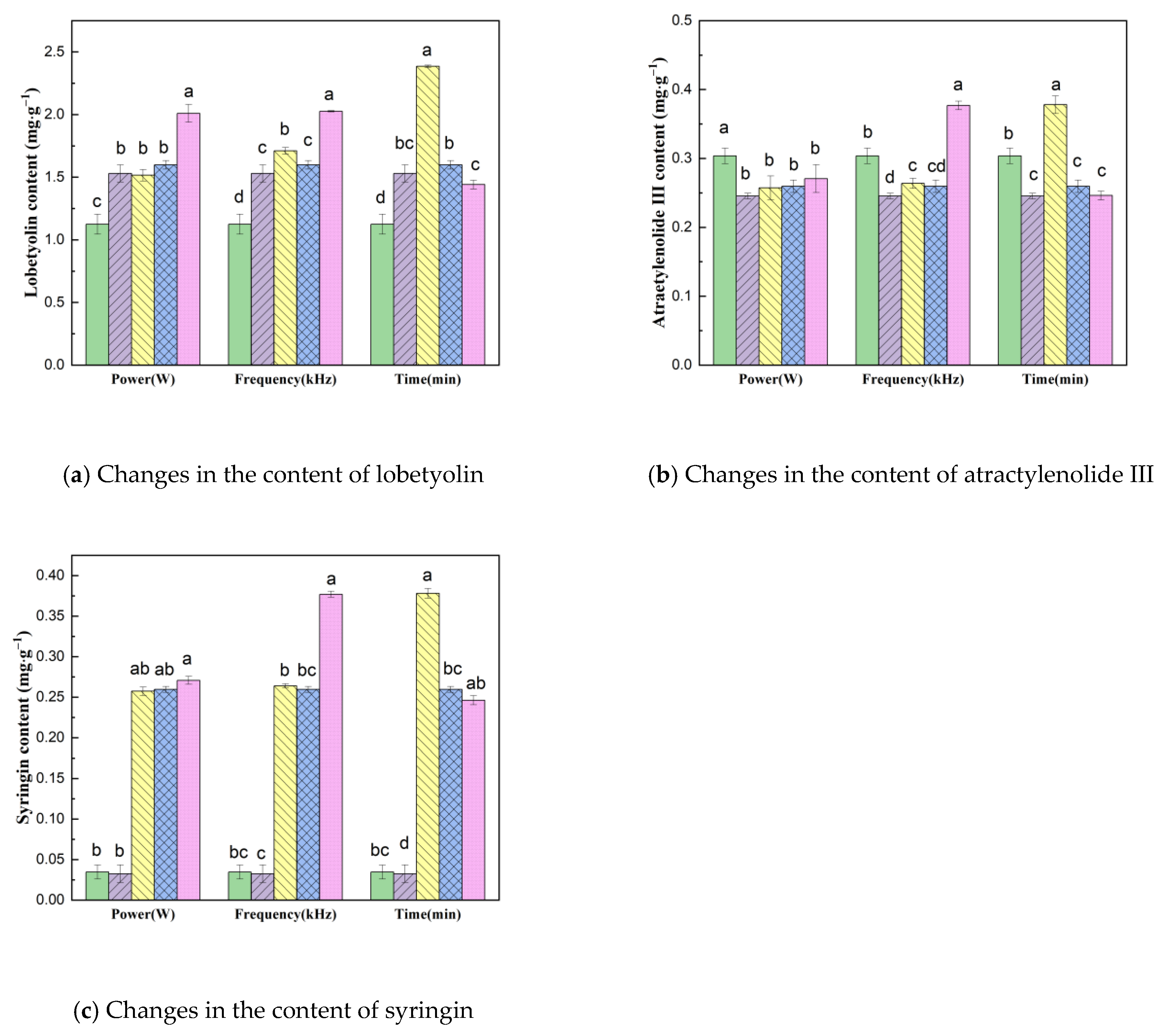 Molecules 28 05596 g005