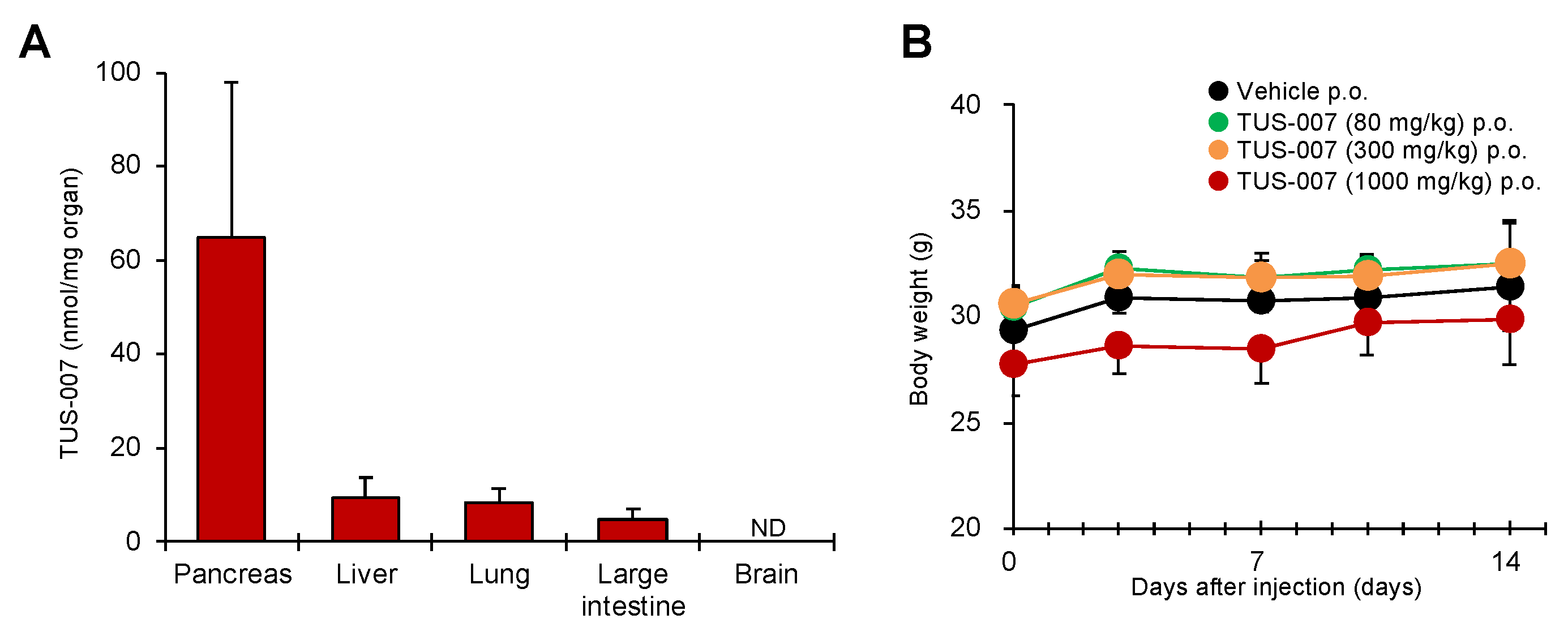 Molecules 28 05600 g007 Molecules 28 05600 g007