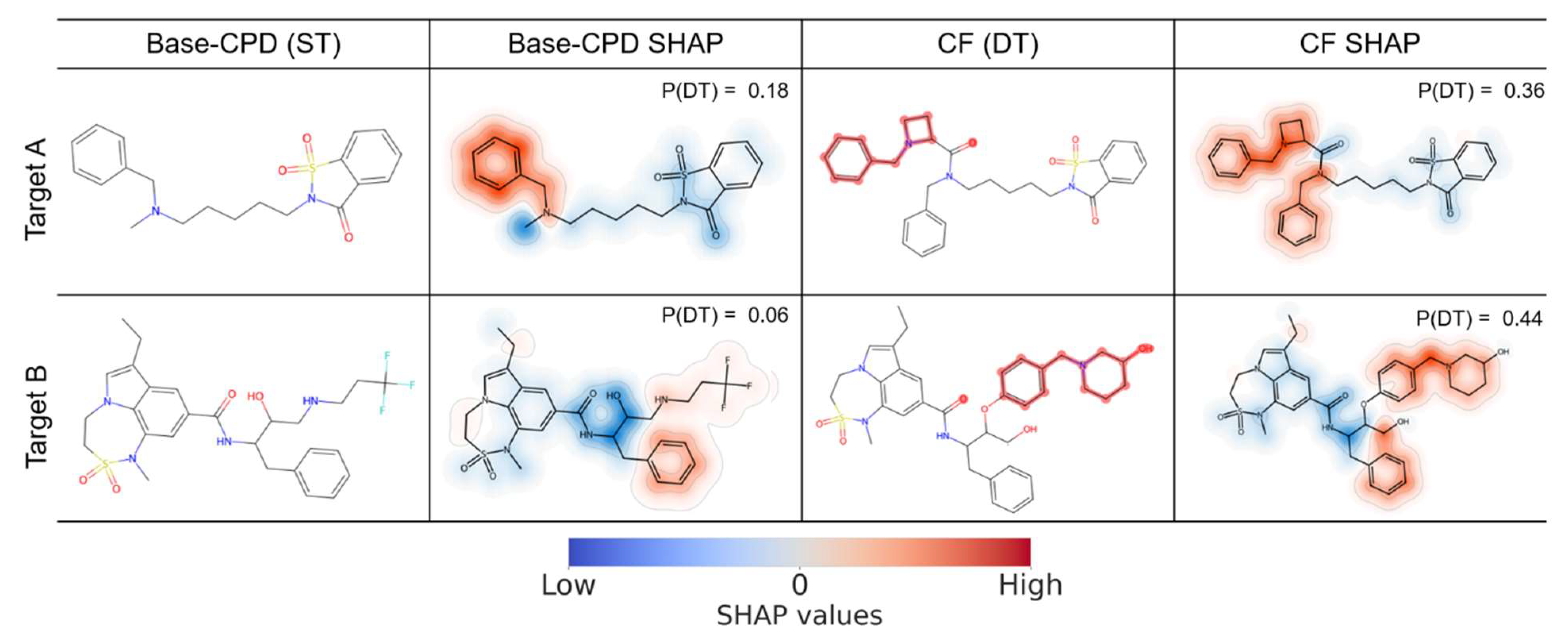 Molecules 28 05601 g005