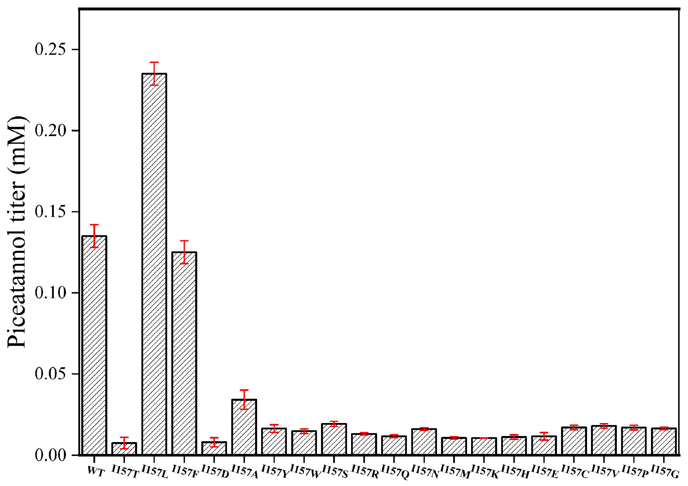 Molecules 28 05602 g004