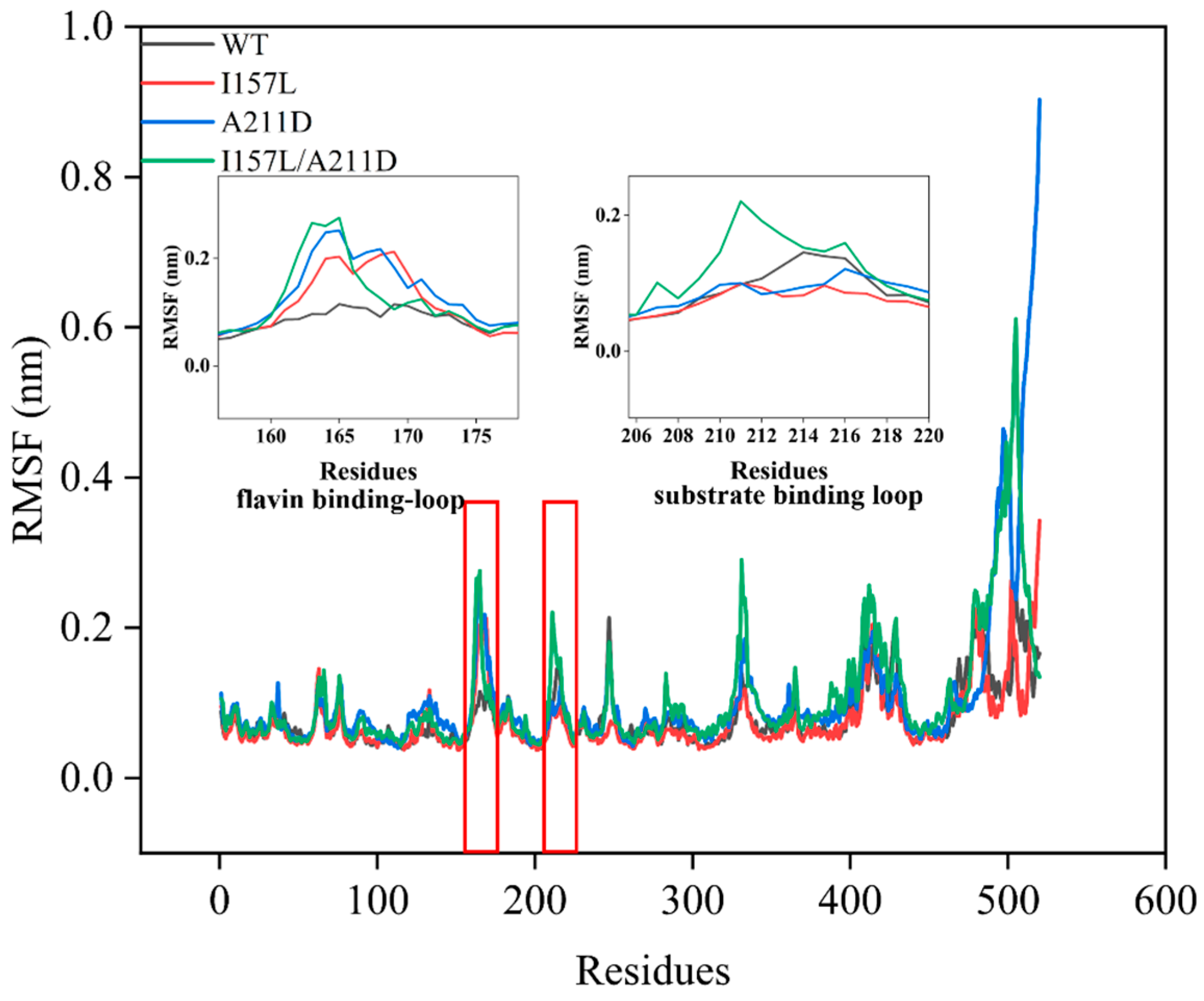 Molecules 28 05602 g009