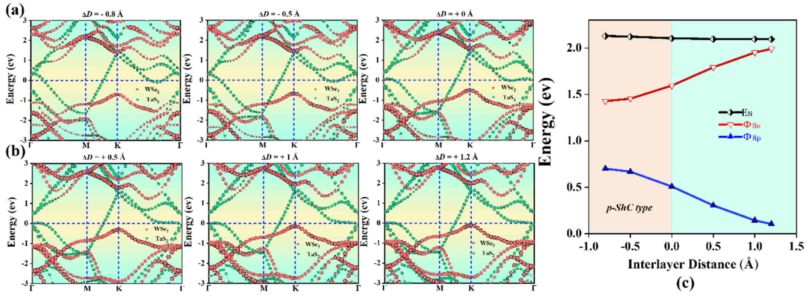 Molecules 28 05607 g007 Molecules 28 05607 g007