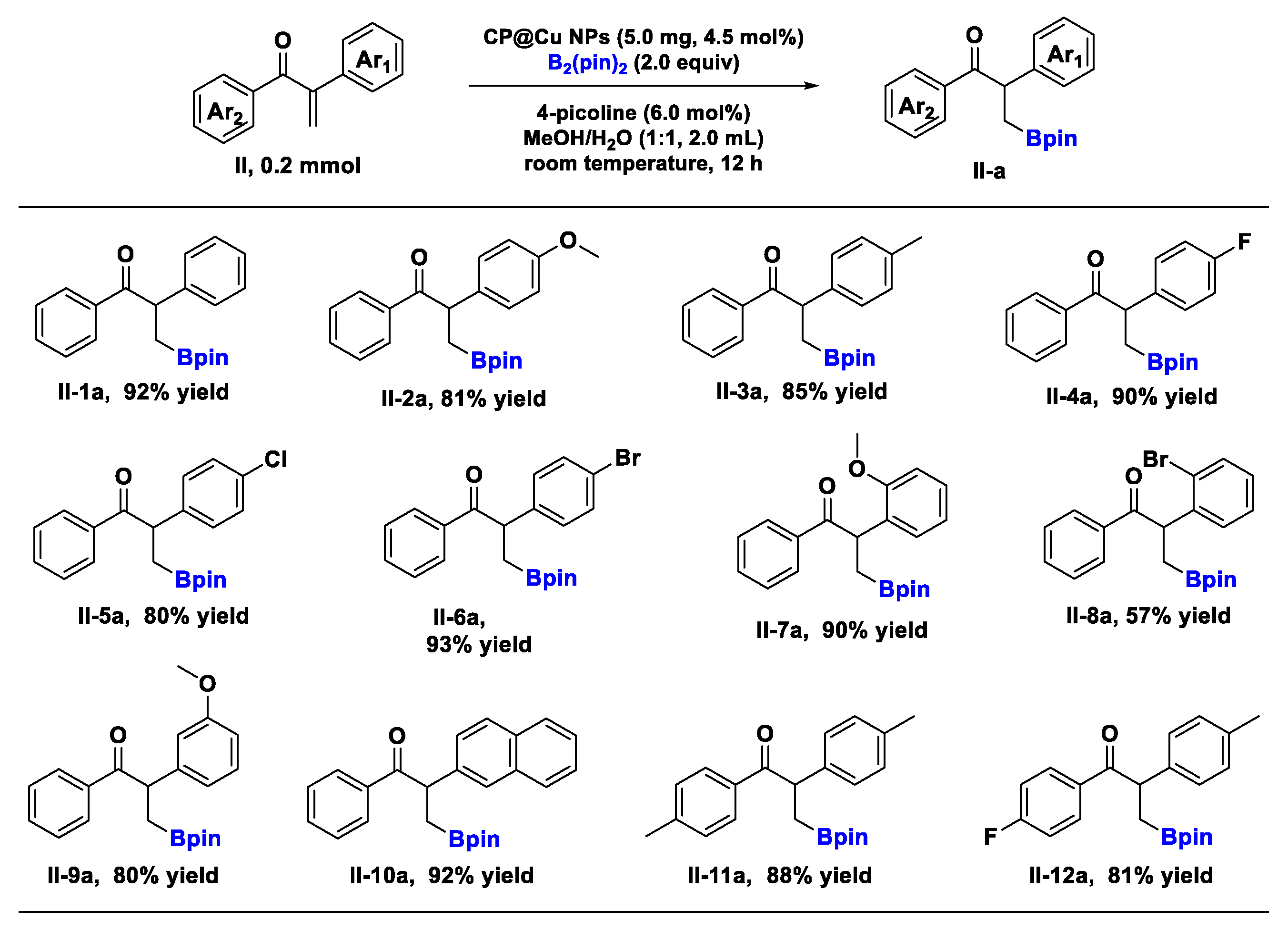 Molecules 28 05609 sch002 Molecules 28 05609 sch002