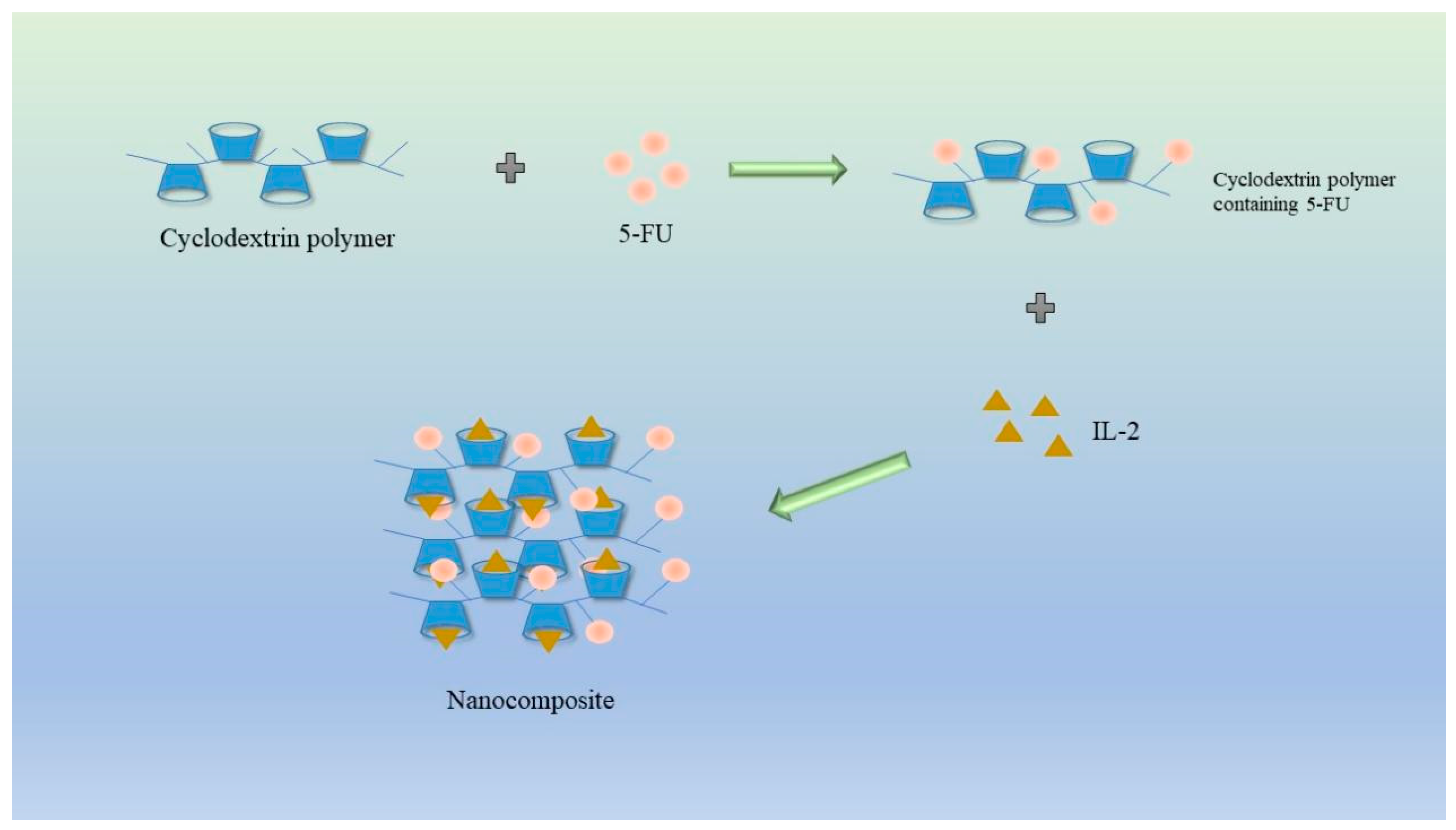 Molecules 28 05610 g010 Molecules 28 05610 g010