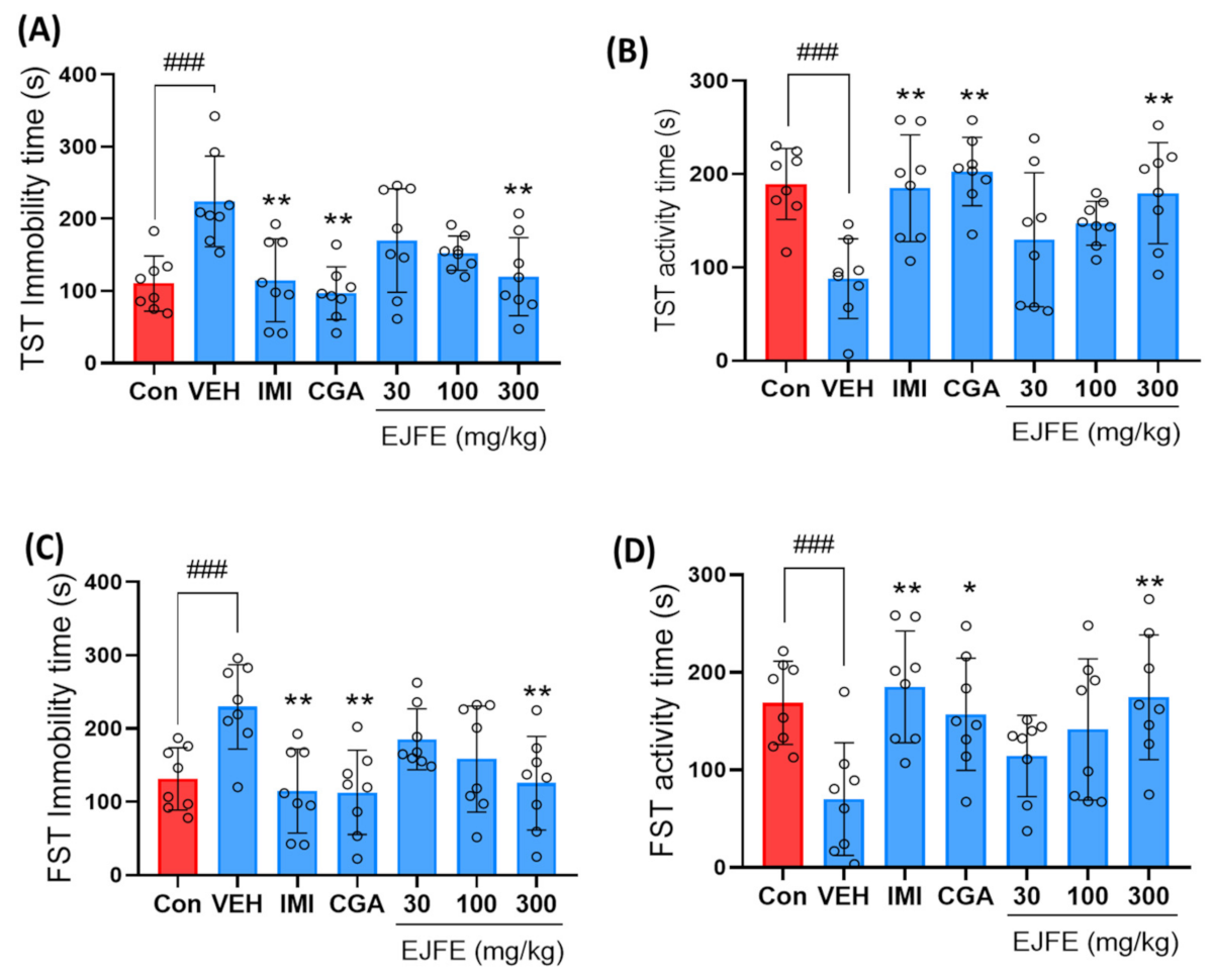 Molecules 28 05612 g001