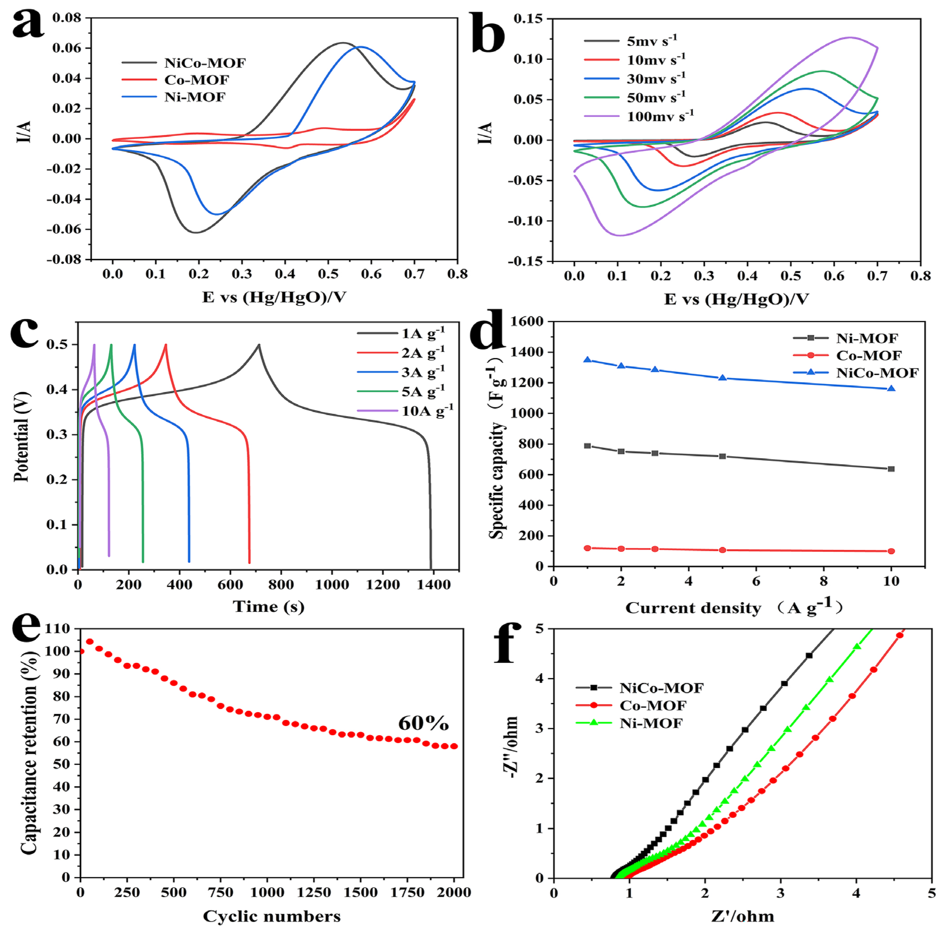 Molecules 28 05613 g005 Molecules 28 05613 g005