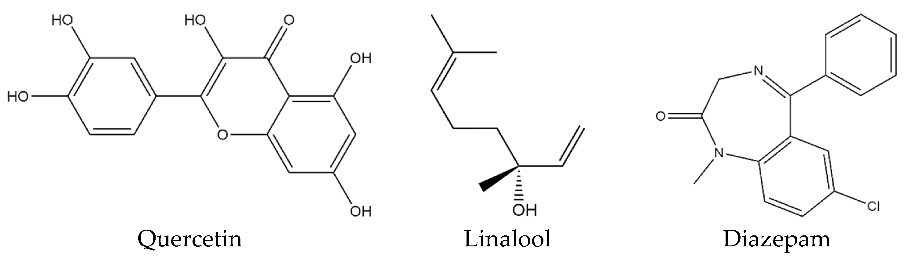 Molecules 28 05616 g001 Molecules 28 05616 g001